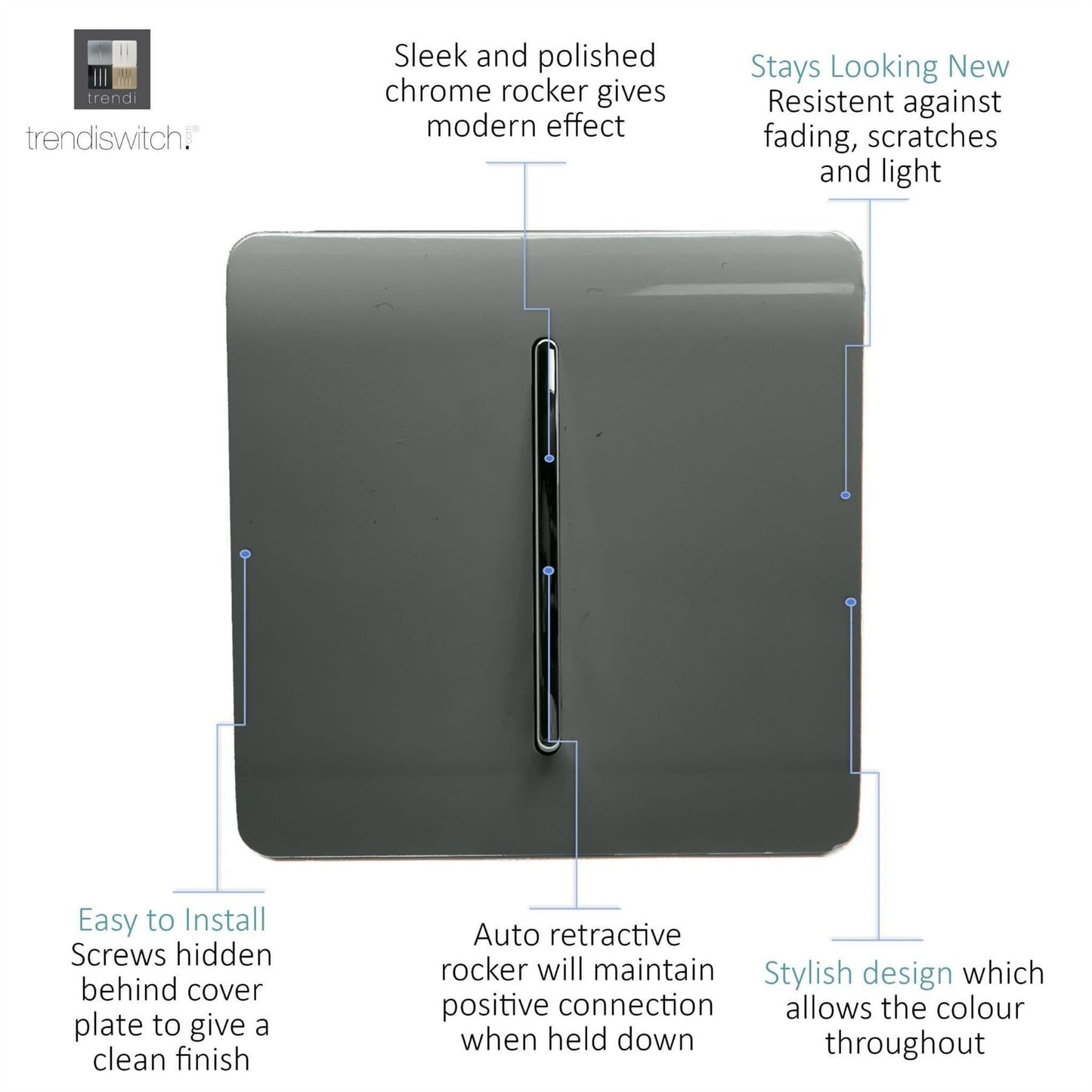 Trendi Switch 1 Gang Retractive Home Automation Switchin Charcoal Grey