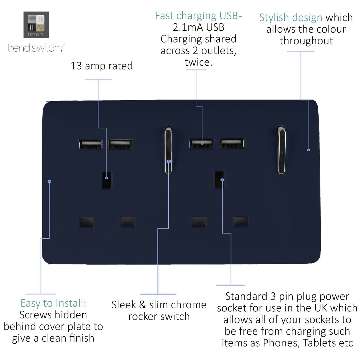 Trendi Switch 2 Gang 4 Port USB 2100mA Plug Socketin Navy Blue