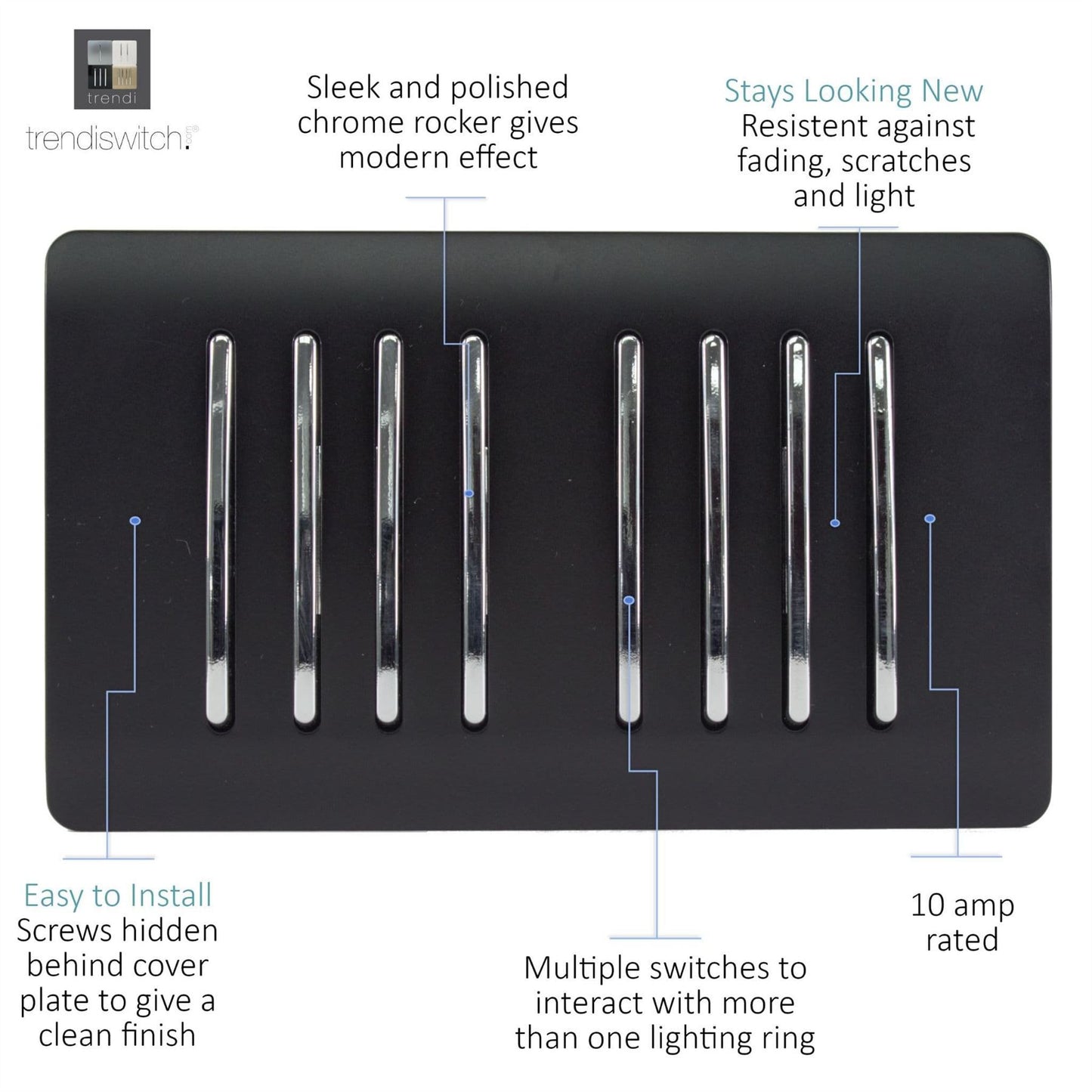 Trendi Switch 8 Gang 1 or 2 Way Light Switchin Matt Black