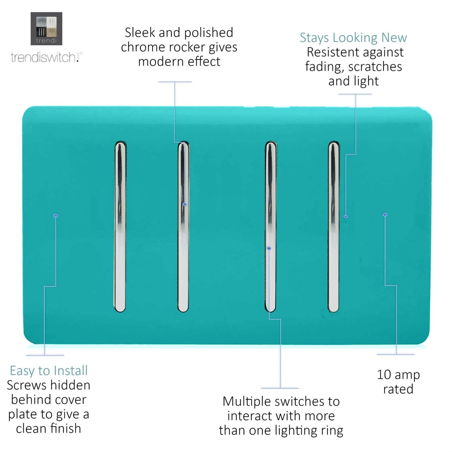 Trendi Switch 4 Gang Light Switch (3x 1 or 2 Way & 1 x Intermediate)in Bright Teal