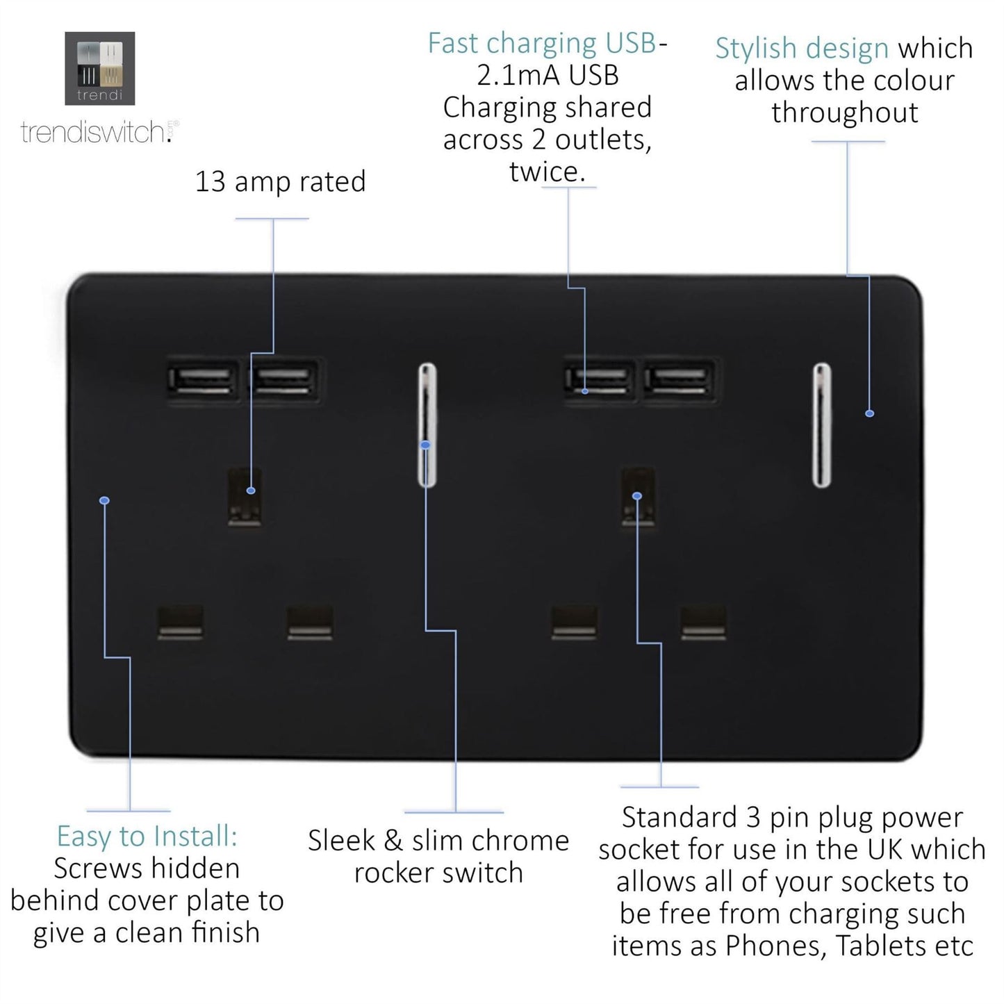 Trendi Switch 2 Gang 4 Port USB 2100mA Plug Socketin Piano Black