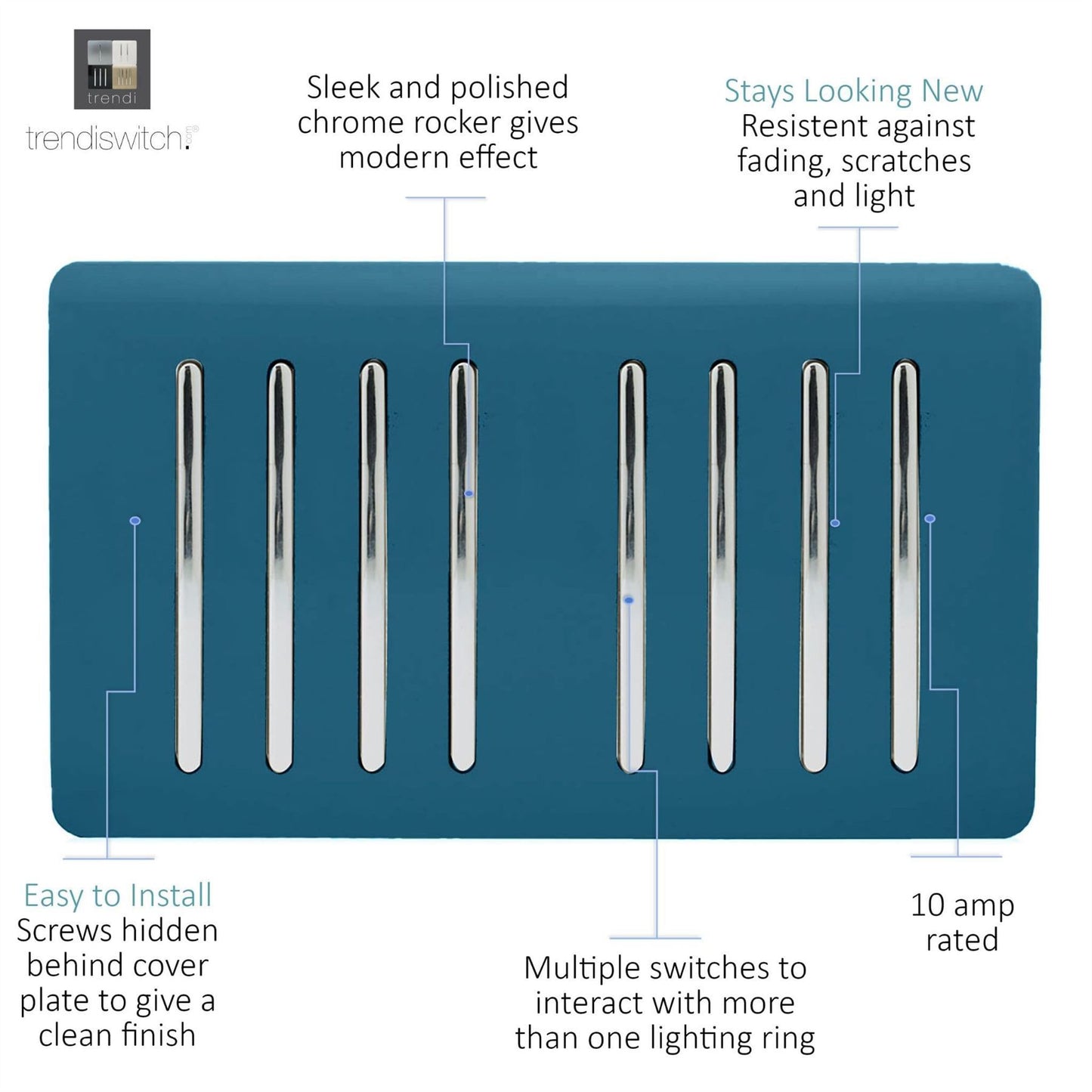 Trendi Switch 8 Gang 1 or 2 Way Light Switchin Midnight Blue