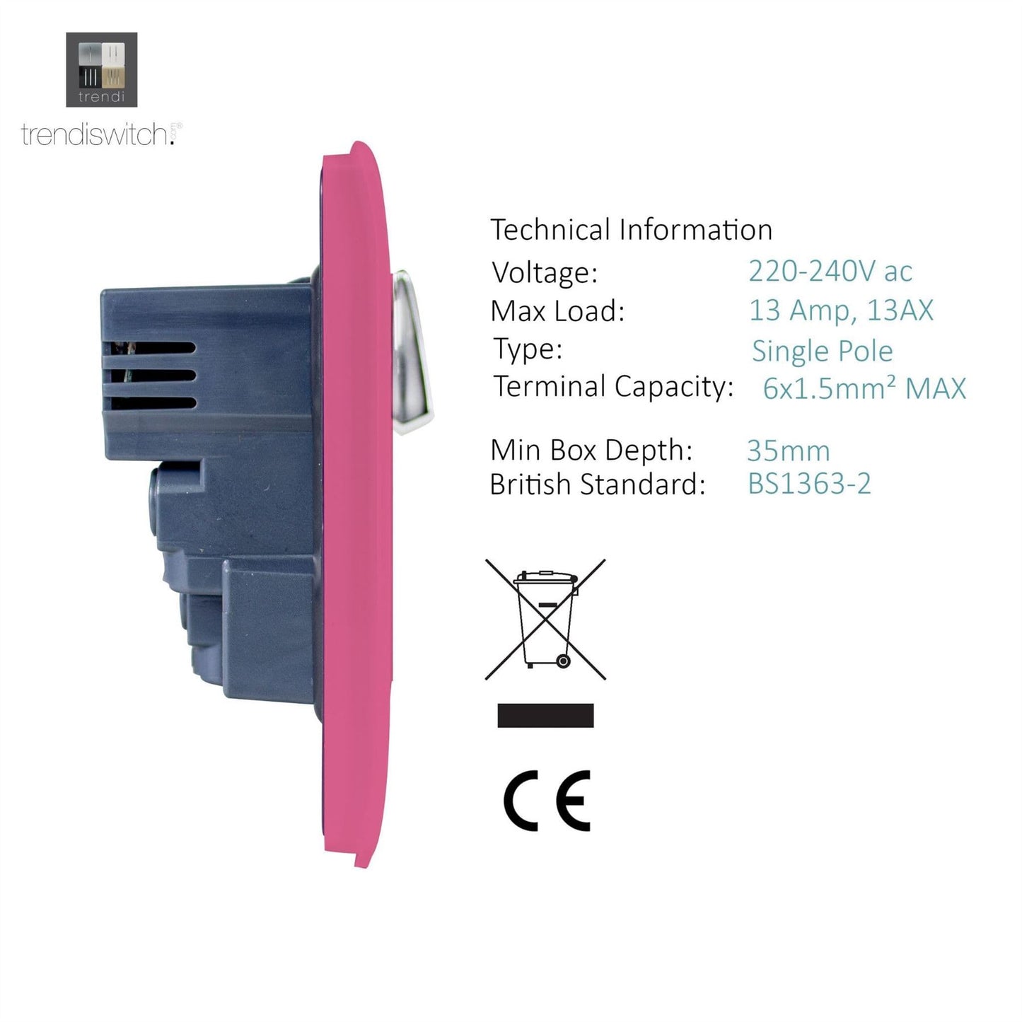 Trendi Switch 2 Gang 4 Port USB 2100mA Plug Socketin Candy Pink