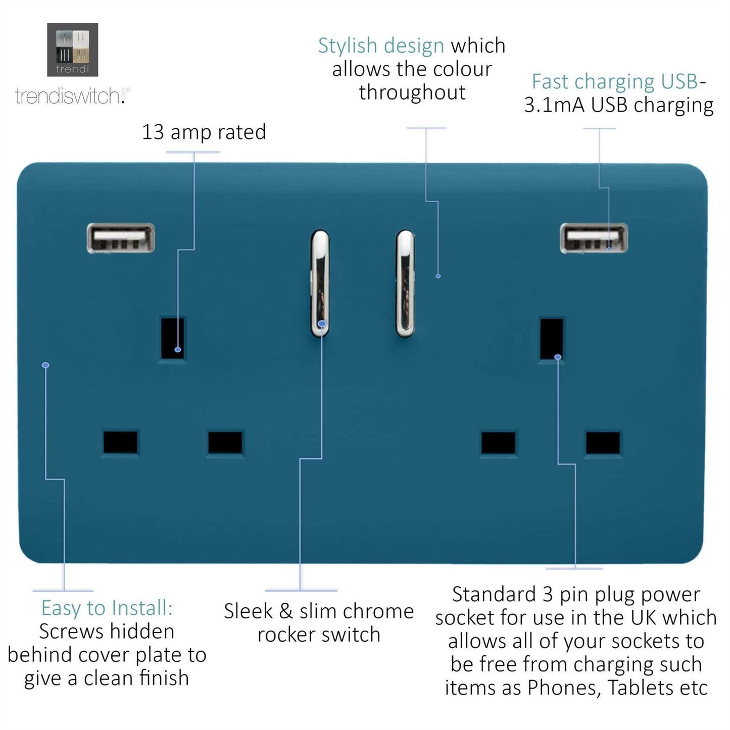 Trendi Switch 2 Gang USB 3100mA Plug Socketin Ocean Blue