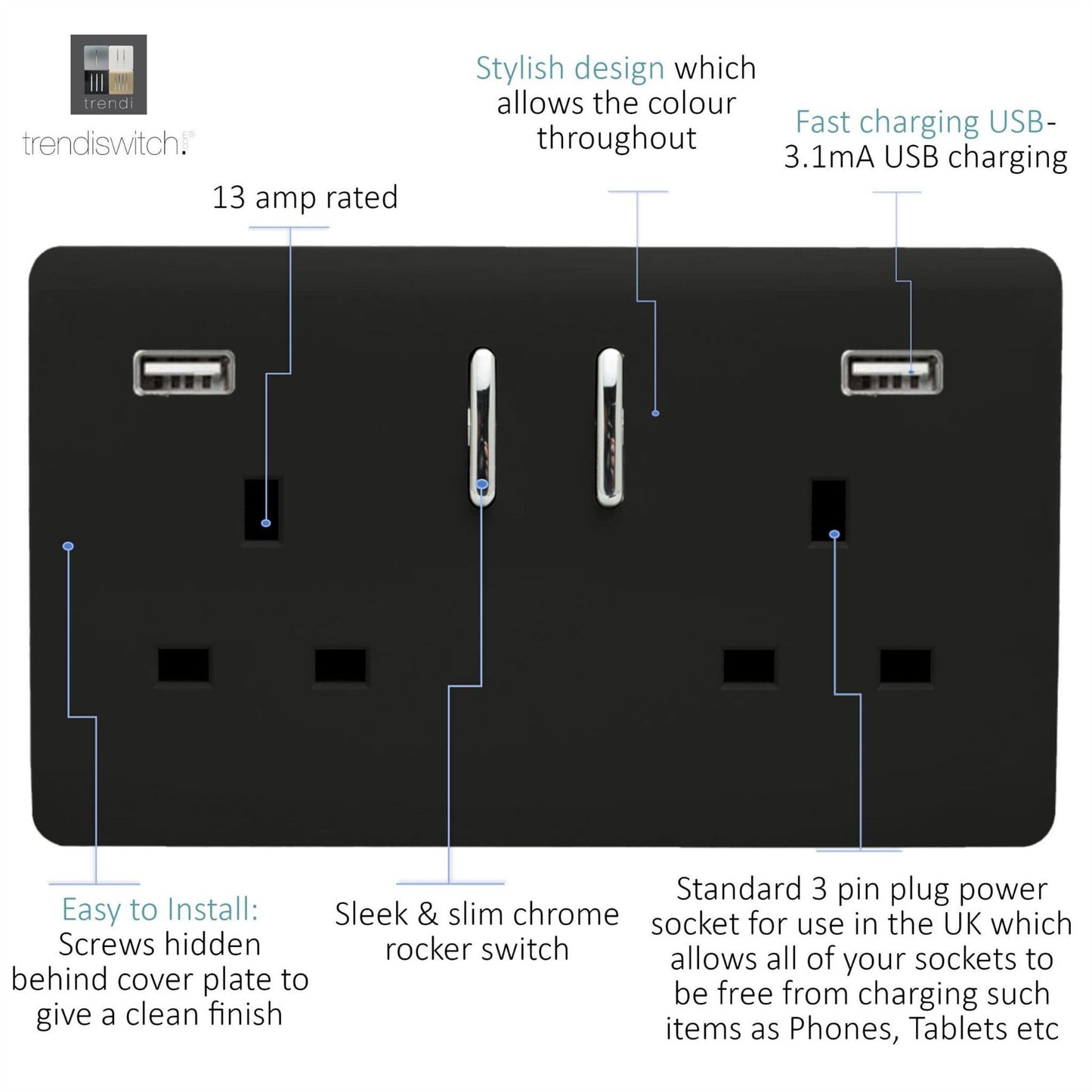 Trendi Switch 2 Gang USB 3100mA Plug Socketin Piano Black