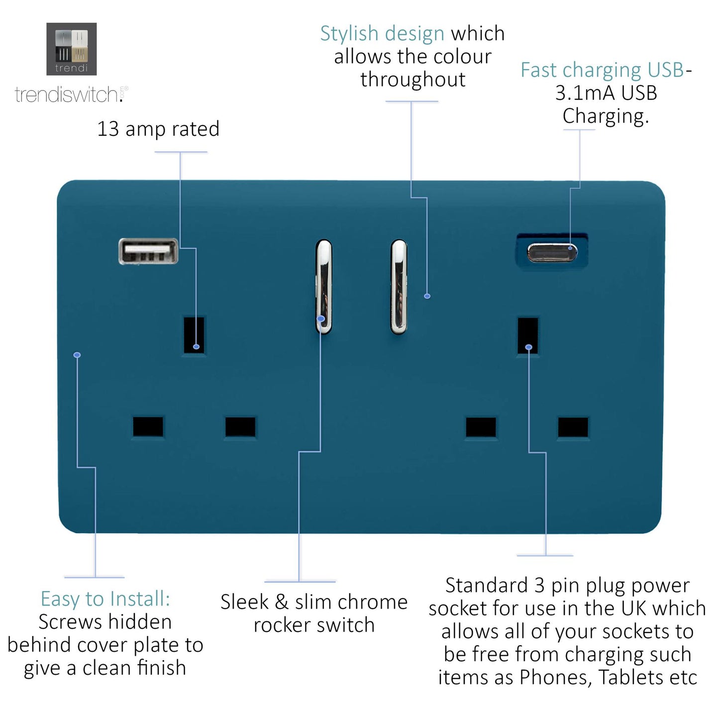 Trendi Switch 2 Gang USB 3100mA Type A & C USB Plug Socketin Midnight Blue