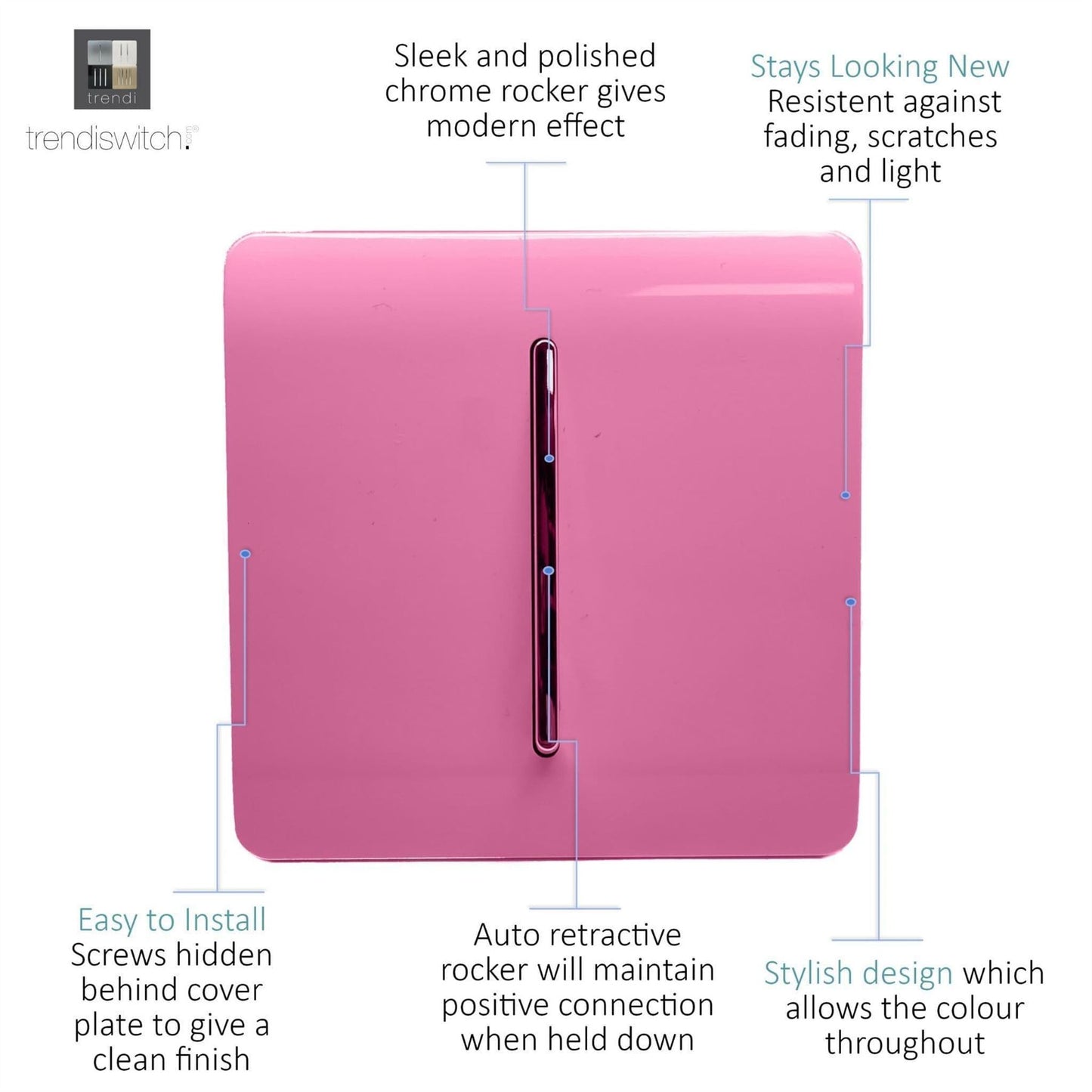 Trendi Switch 1 Gang Retractive Home Automation Switchin Candy Pink