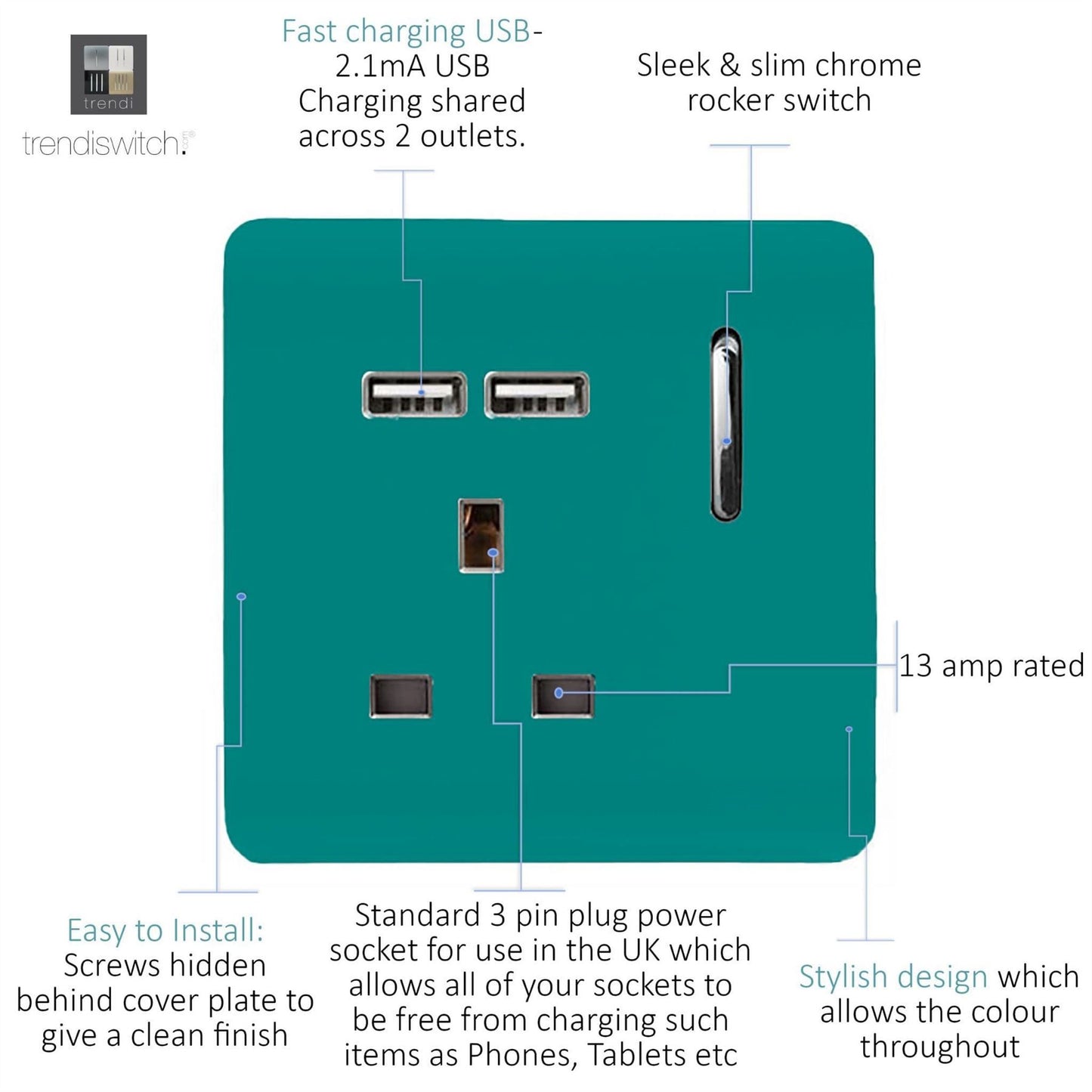 Trendi Switch 1 Gang USB 2100mA Plug Socketin Bright Teal