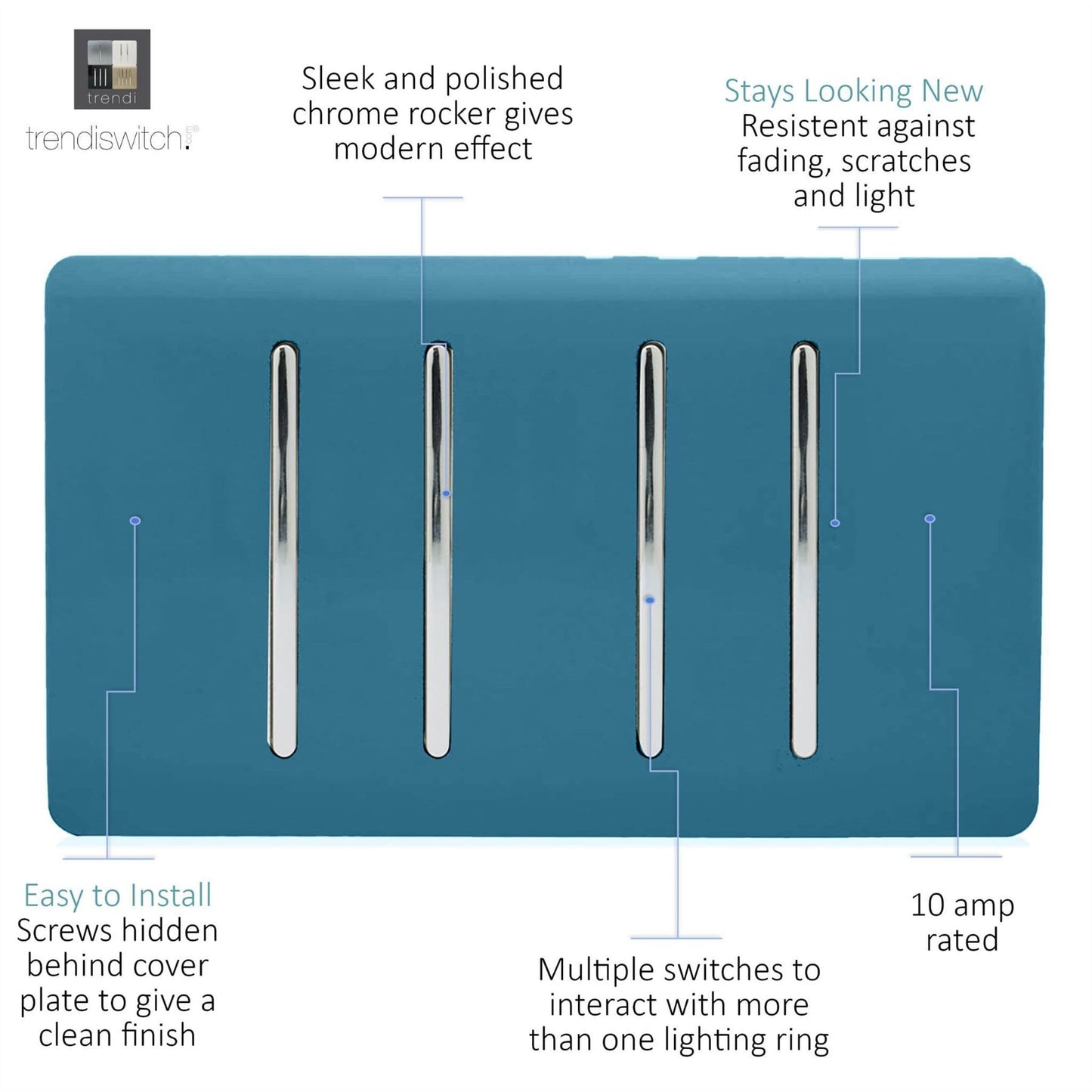 Trendi Switch 4 Gang Light Switch (3x 1 or 2 Way & 1 x Intermediate)in Ocean Blue