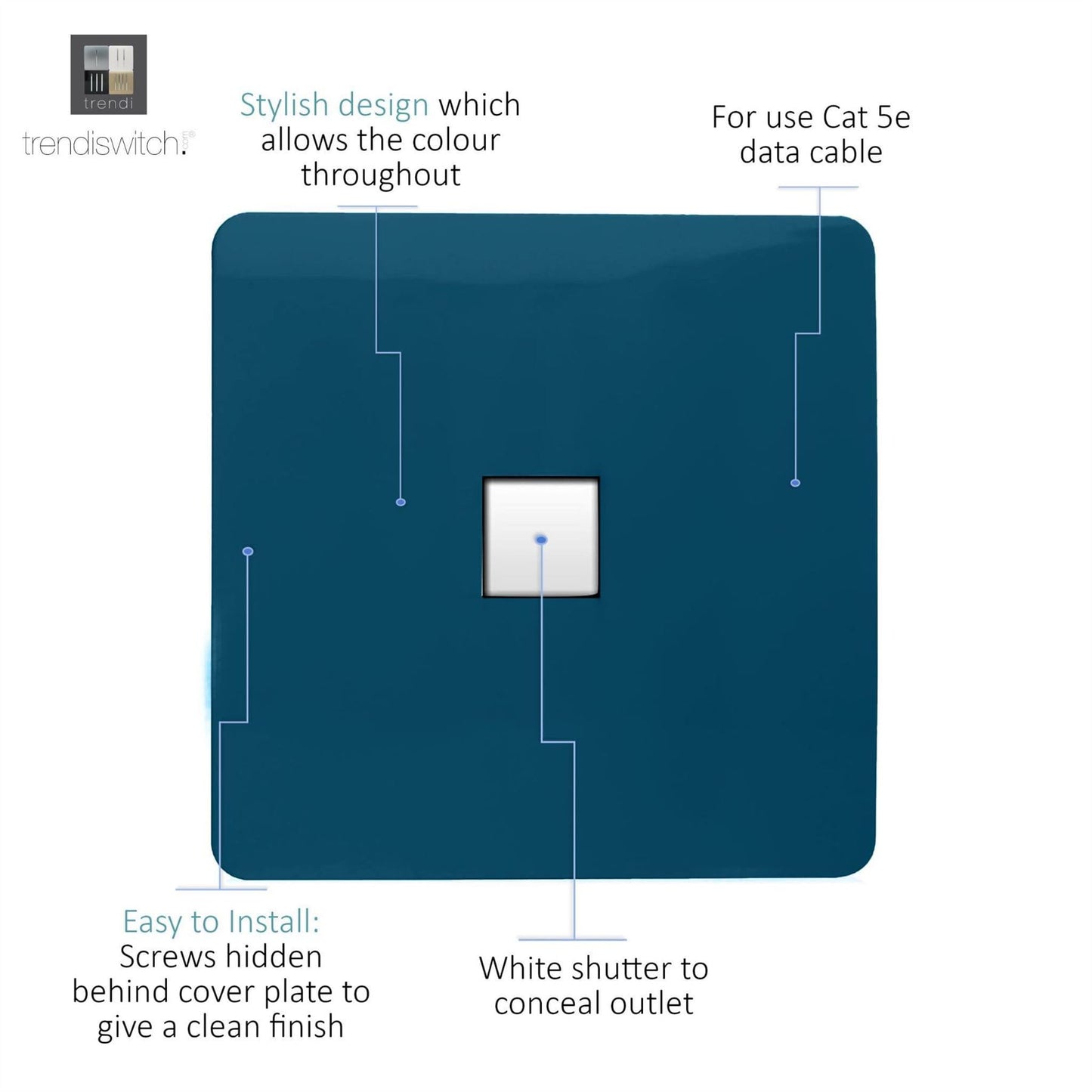 Trendi Switch 2 Gang Female TV Co-Axial & RJ45 Cat 5e PC Ethernet Socketsin Midnight Blue