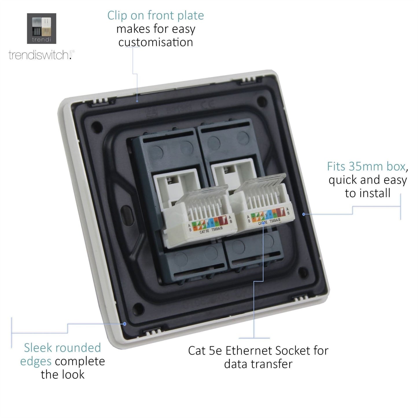 Trendi Switch 2 Gang RJ45 Cat 5e PC Ethernet Socketin Copper