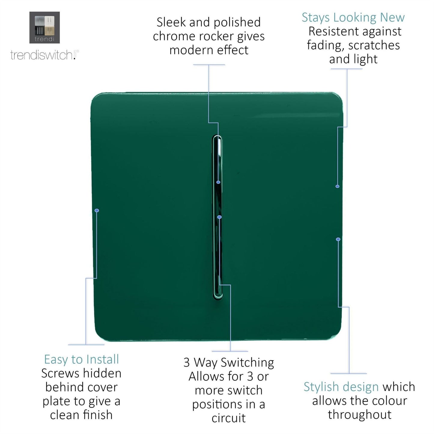 Trendi Switch 1 Gang Intermediate Rocker Light Switchin Dark Forest Green