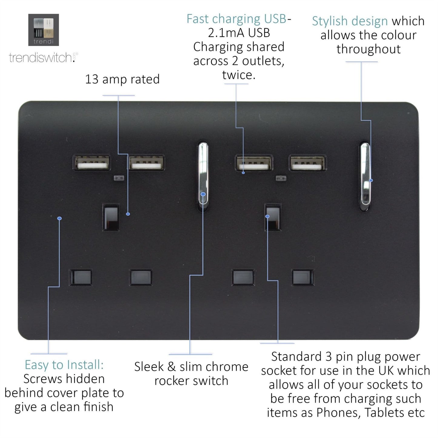 Trendi Switch 2 Gang 4 Port USB 2100mA Plug Socketin Matt Black