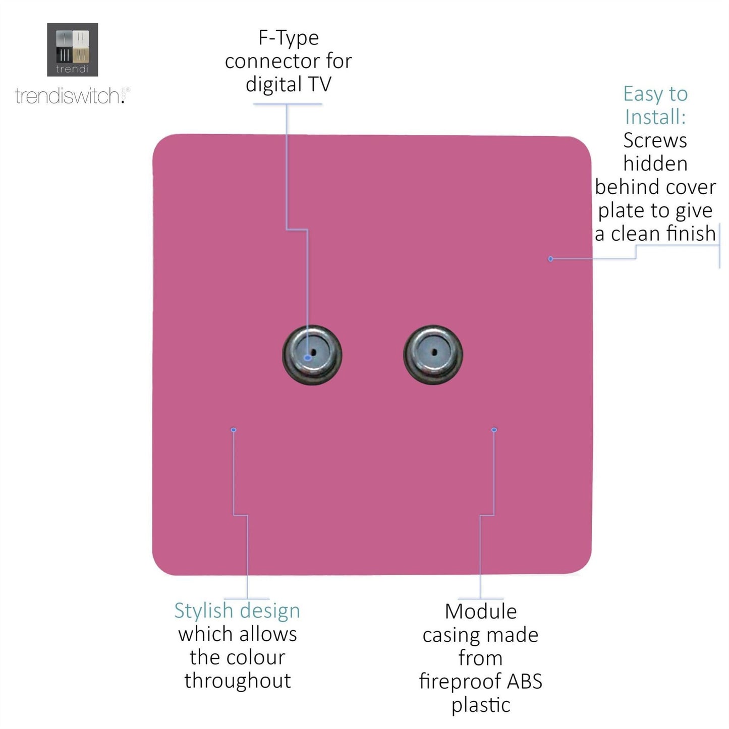 Trendi Switch 2 Gang Male F-Type Satellite Television Socketin Candy Pink