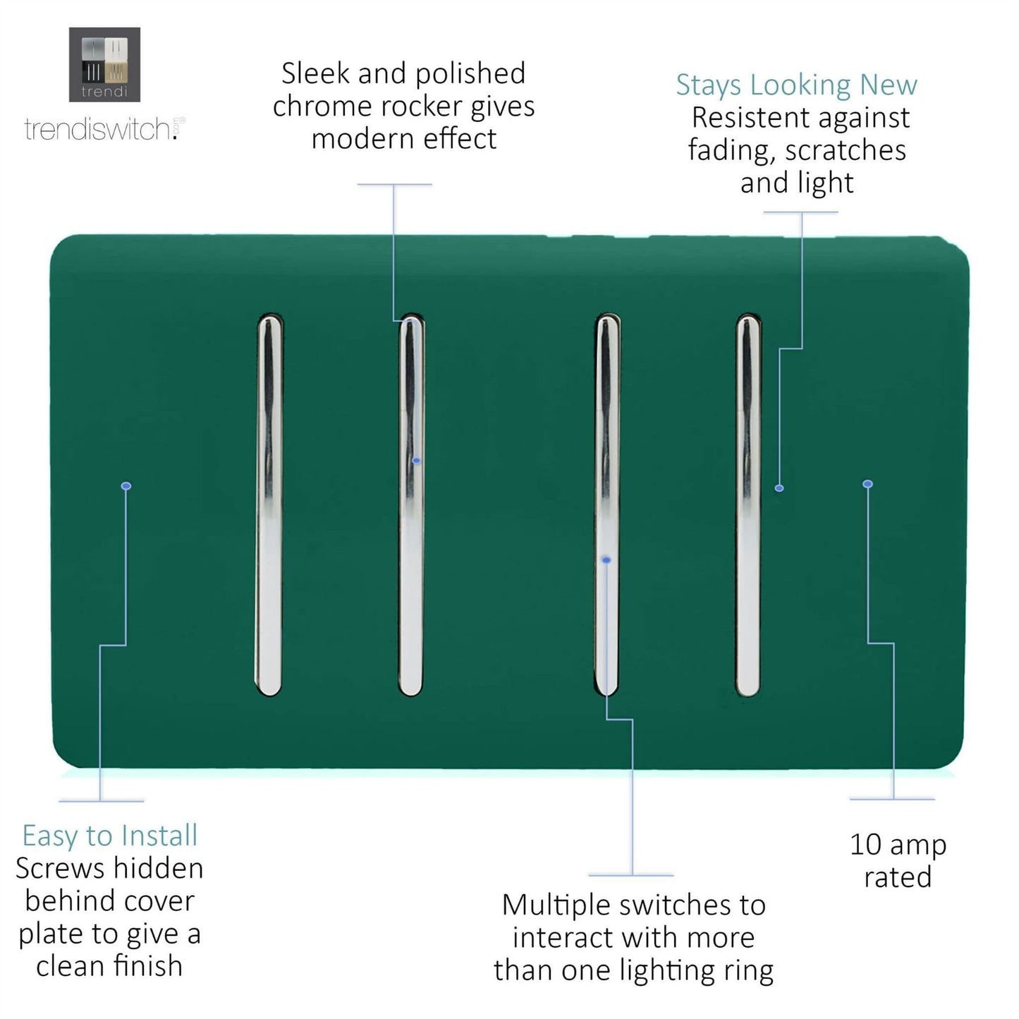 Trendi Switch 4 Gang Light Switch (2x 1 or 2 Way & 2 x Intermediate)in Dark Forest Green
