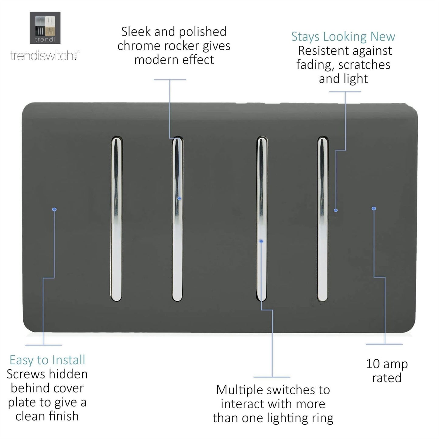 Trendi Switch 4 Gang Light Switch (1x 1 or 2 Way & 3 x Intermediate)in Charcoal Grey
