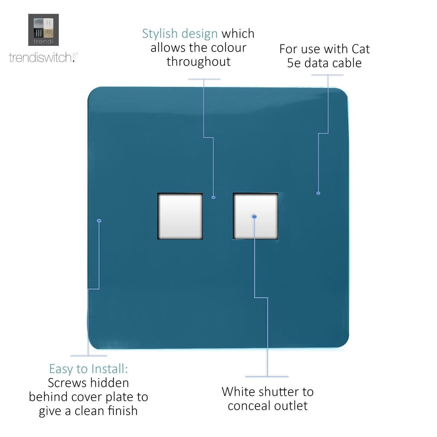 Trendi Switch 2 Gang RJ45 Cat 5e PC Ethernet Socketin Ocean Blue