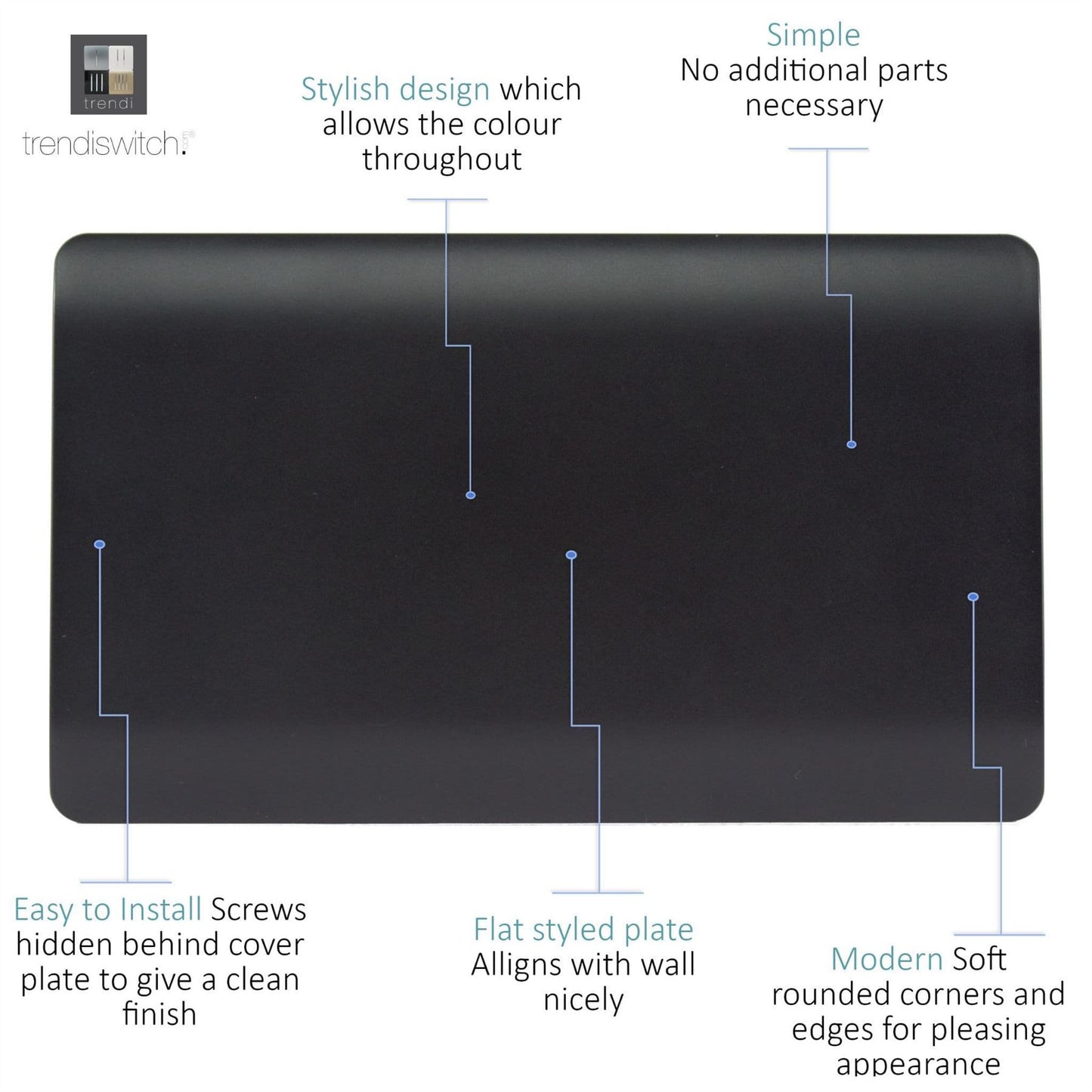 Trendi Switch Double Blanking Platein Matt Black