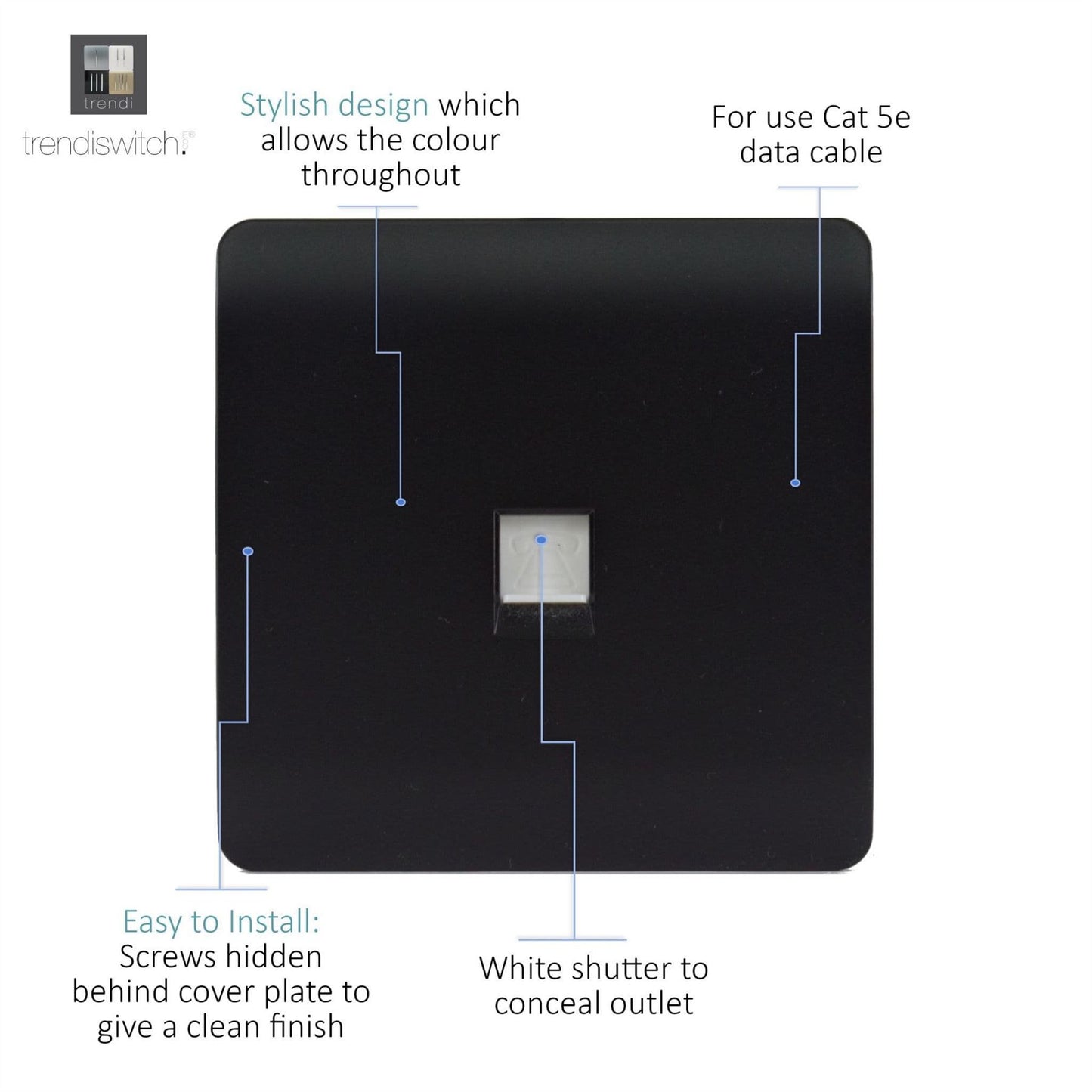 Trendi Switch 1 Gang RJ45 Cat 5e PC Ethernet Socketin Matt Black
