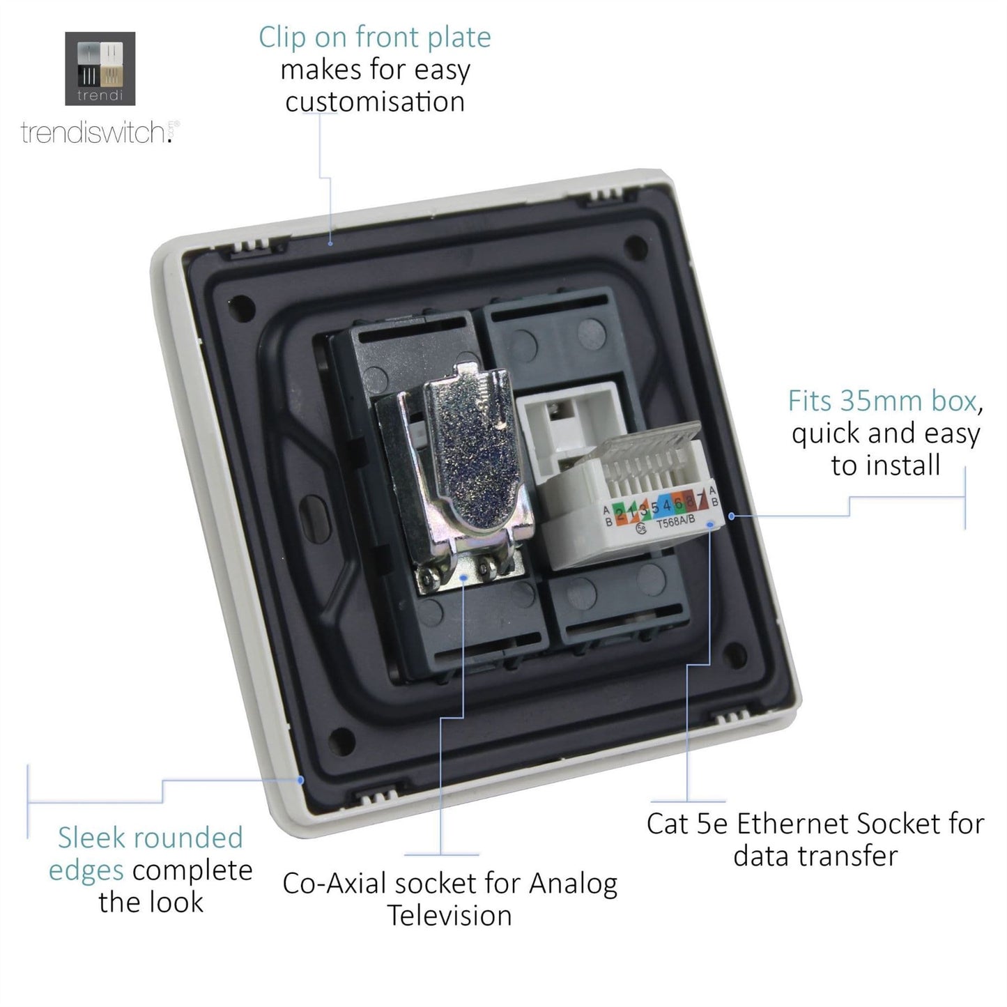 Trendi Switch 2 Gang Female TV Co-Axial & RJ45 Cat 5e PC Ethernet Sockets in Moss Green