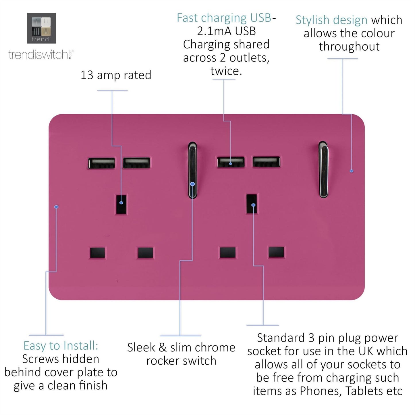 Trendi Switch 2 Gang 4 Port USB 2100mA Plug Socketin Candy Pink