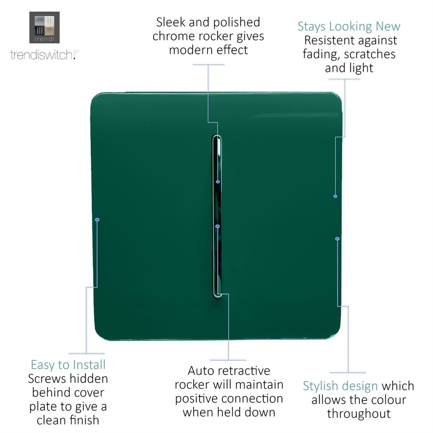 Trendi Switch 1 Gang Retractive Home Automation Switchin Dark Forest Green