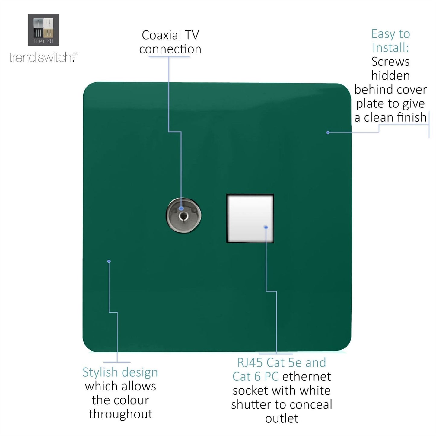 Trendi Switch 2 Gang Female TV Co-Axial & RJ45 Cat 5e PC Ethernet Socketsin Dark Forest Green