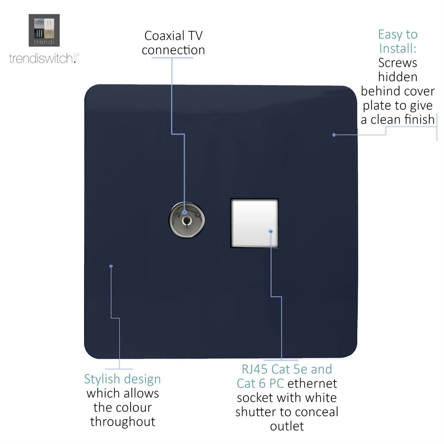 Trendi Switch 2 Gang Female TV Co-Axial & RJ45 Cat 5e PC Ethernet Socketsin Navy Blue