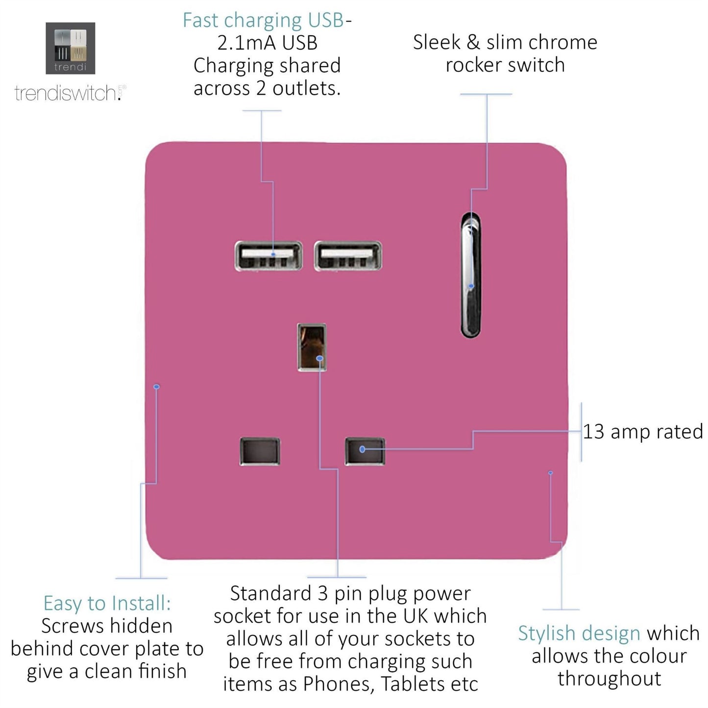 Trendi Switch 1 Gang USB 2100mA Plug Socketin Candy Pink