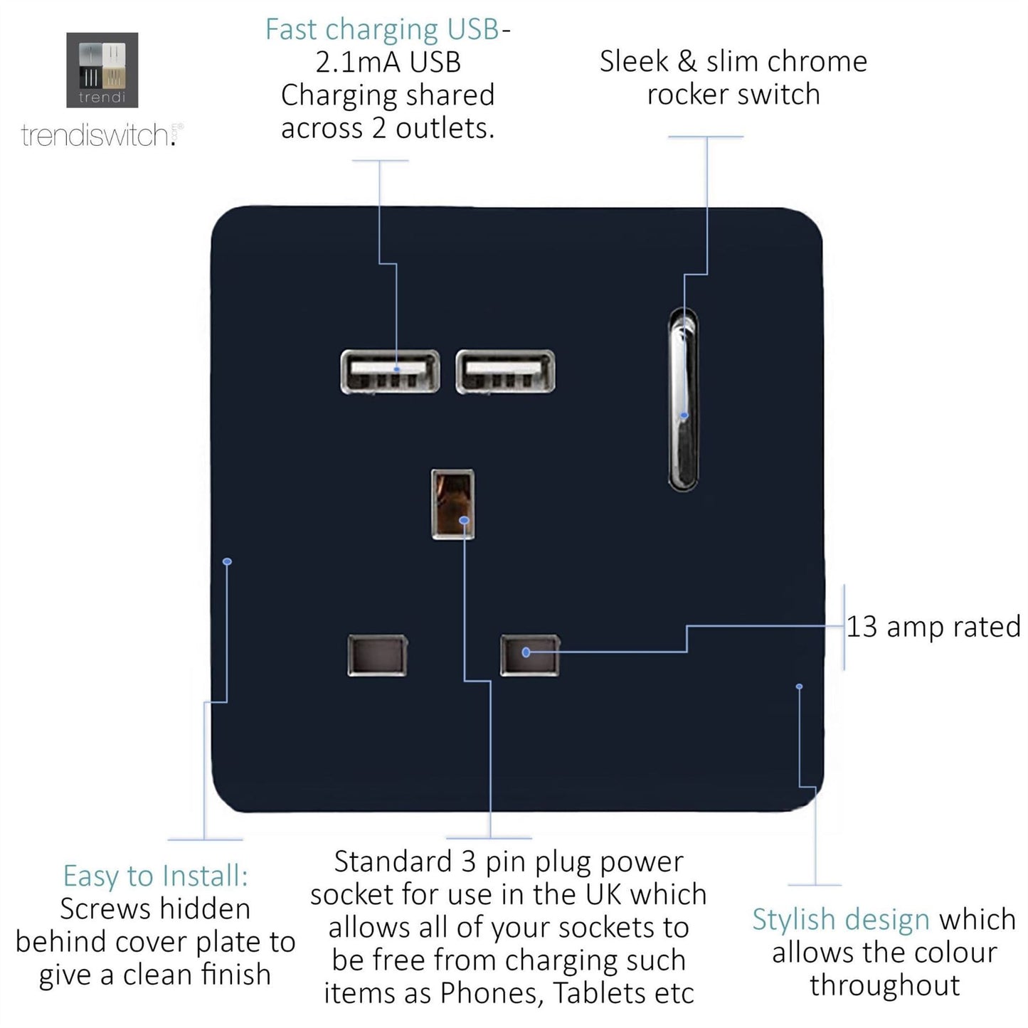 Trendi Switch 1 Gang USB 2100mA Plug Socketin Navy Blue
