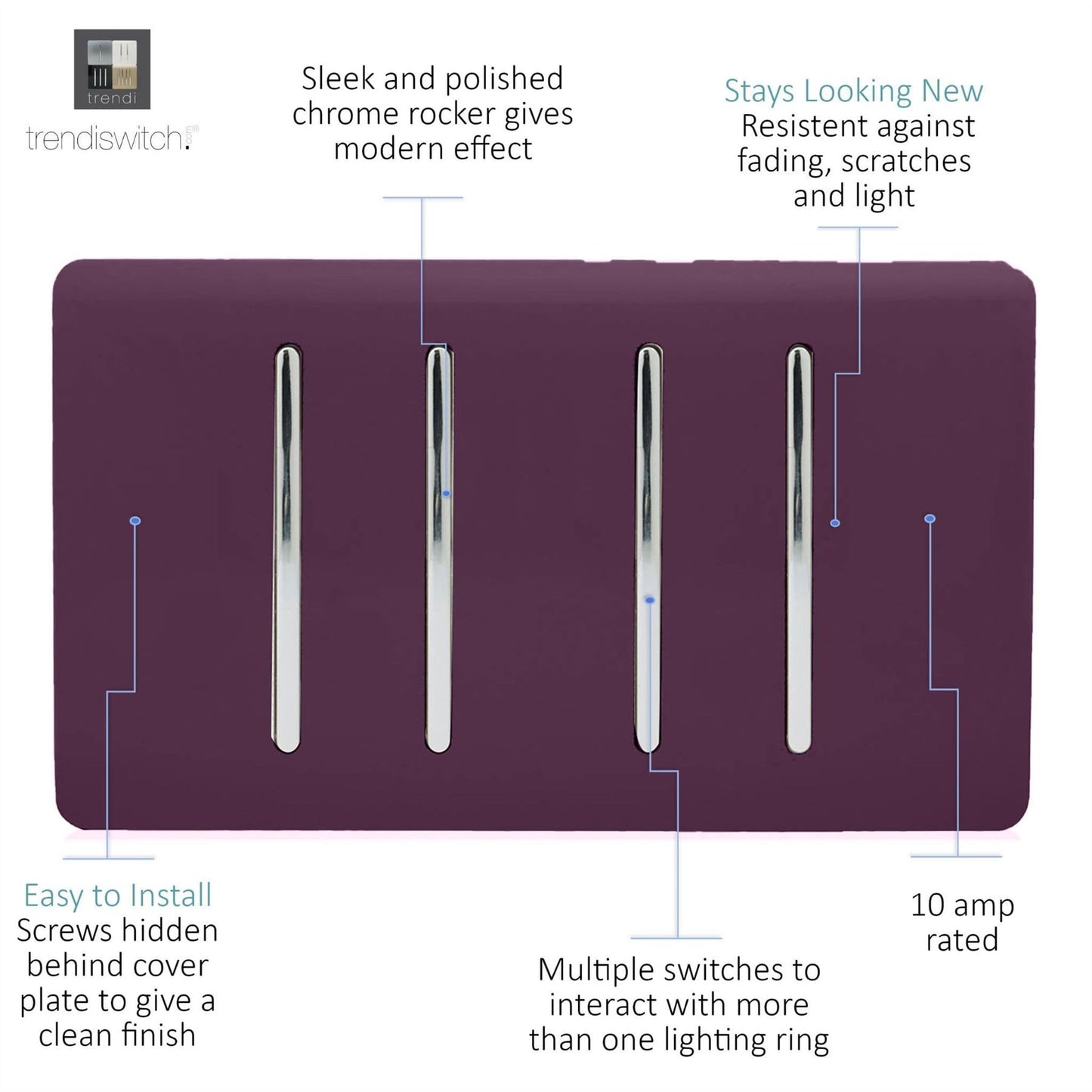 Trendi Switch 4 Gang Light Switch (3x 1 or 2 Way & 1 x Intermediate)in Plum Purple