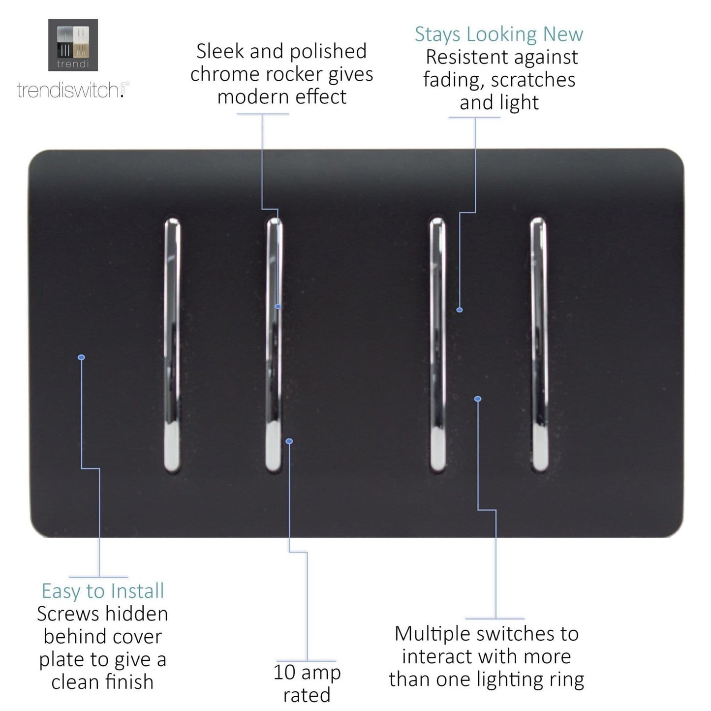 Trendi Switch 4 Gang Light Switch (2x 1 or 2 Way & 2 x Intermediate)in Matt Black