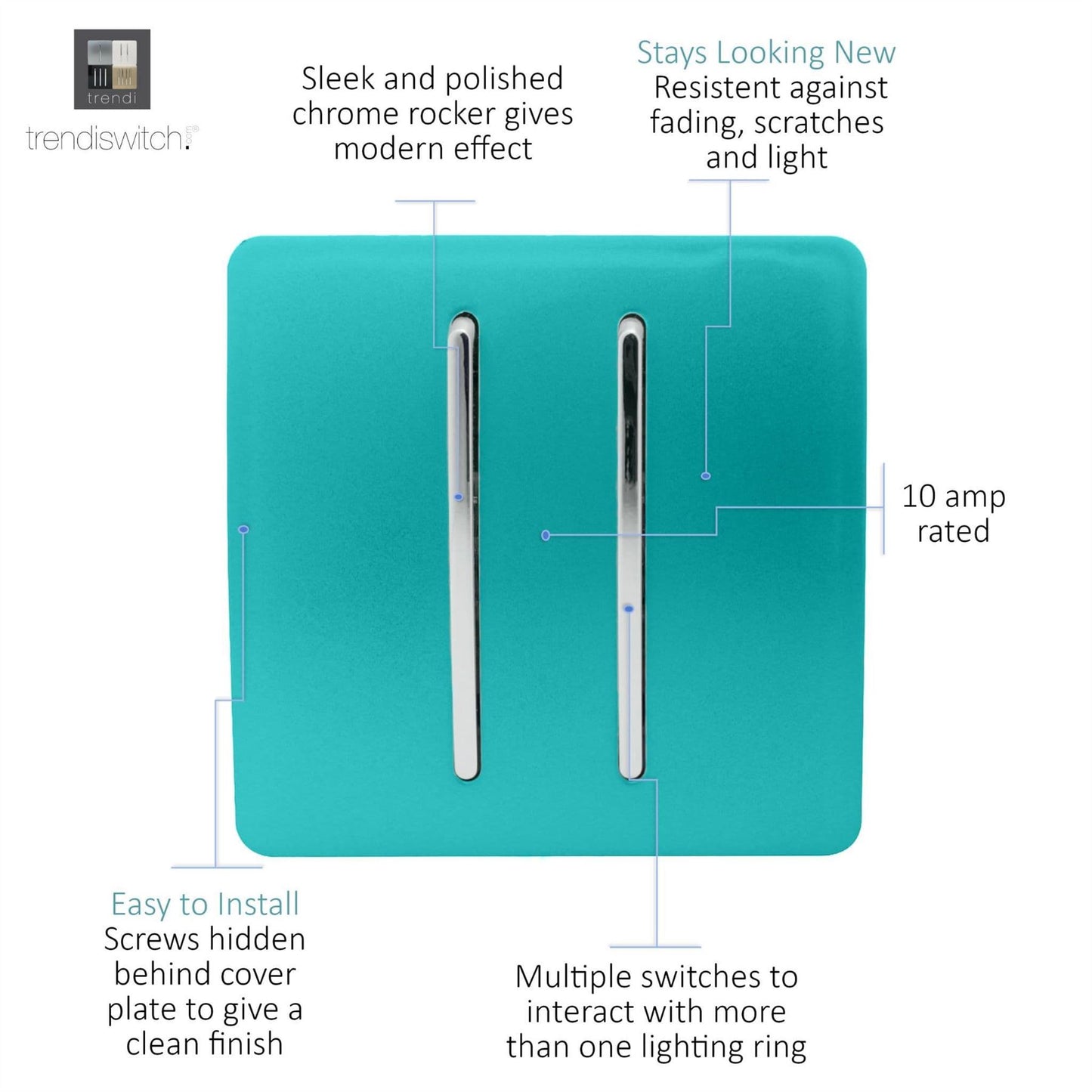 Trendi Switch 2 Gang Rocker Light Switch (1x 1 or 2 way & 1x Intermediate)in Bright Teal