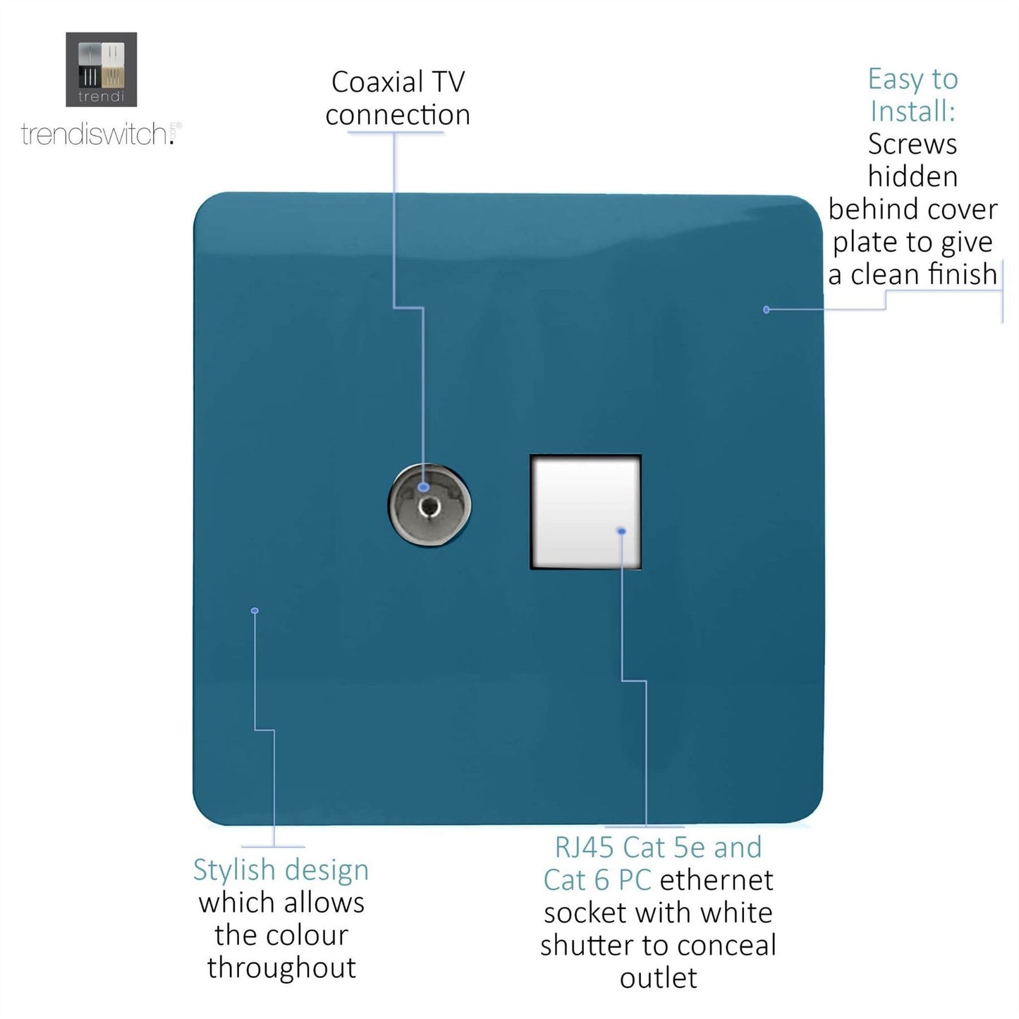 Trendi Switch 2 Gang Female TV Co-Axial & RJ45 Cat 5e PC Ethernet Socketsin Ocean Blue