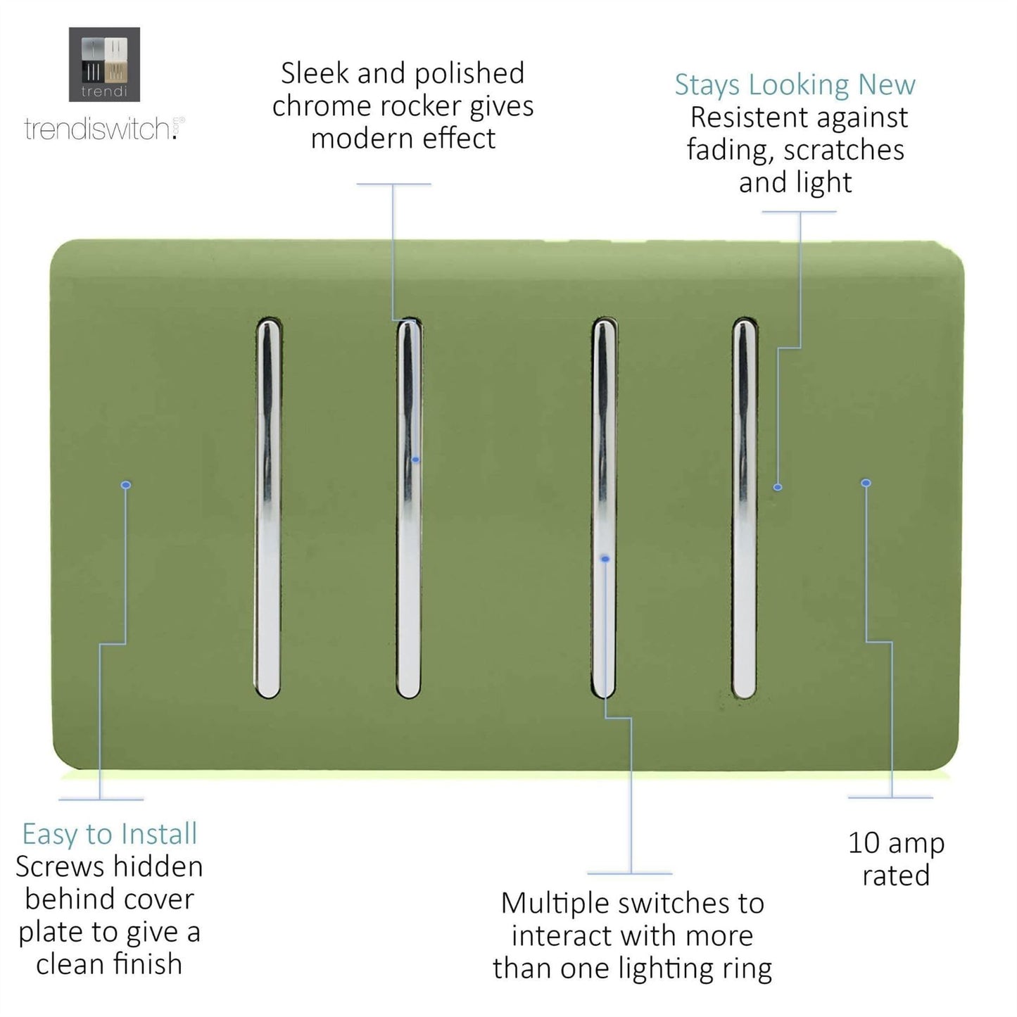 Trendi Switch 4 Gang Light Switch (1x 1 or 2 Way & 3 x Intermediate)in Moss Green