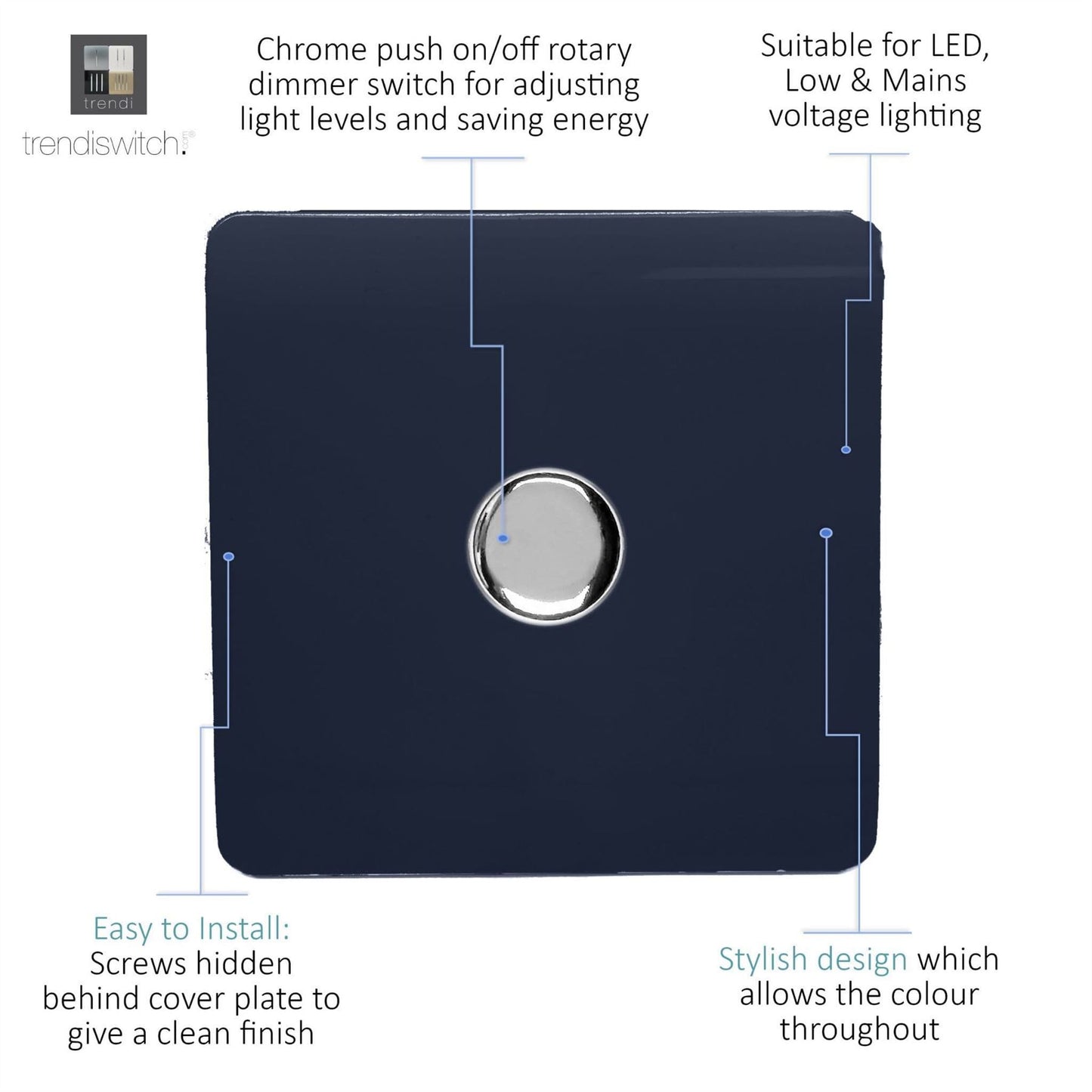 Trendi Switch 1 Gang 1 or 2 way 150w Rotary LED Dimmer Light Switchin Navy Blue