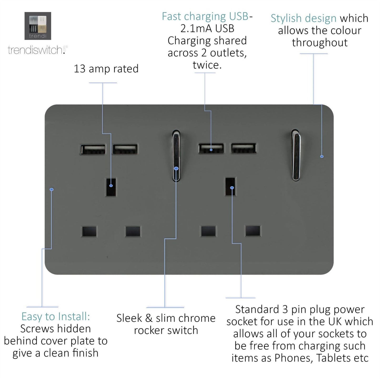 Trendi Switch 2 Gang 4 Port USB 2100mA Plug Socketin Charcoal Grey