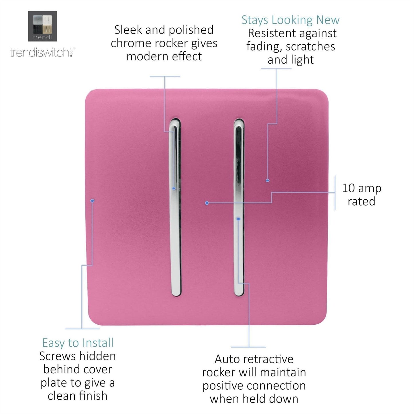 Trendi Switch 2 Gang Retractive Home Automation Switchin Candy Pink