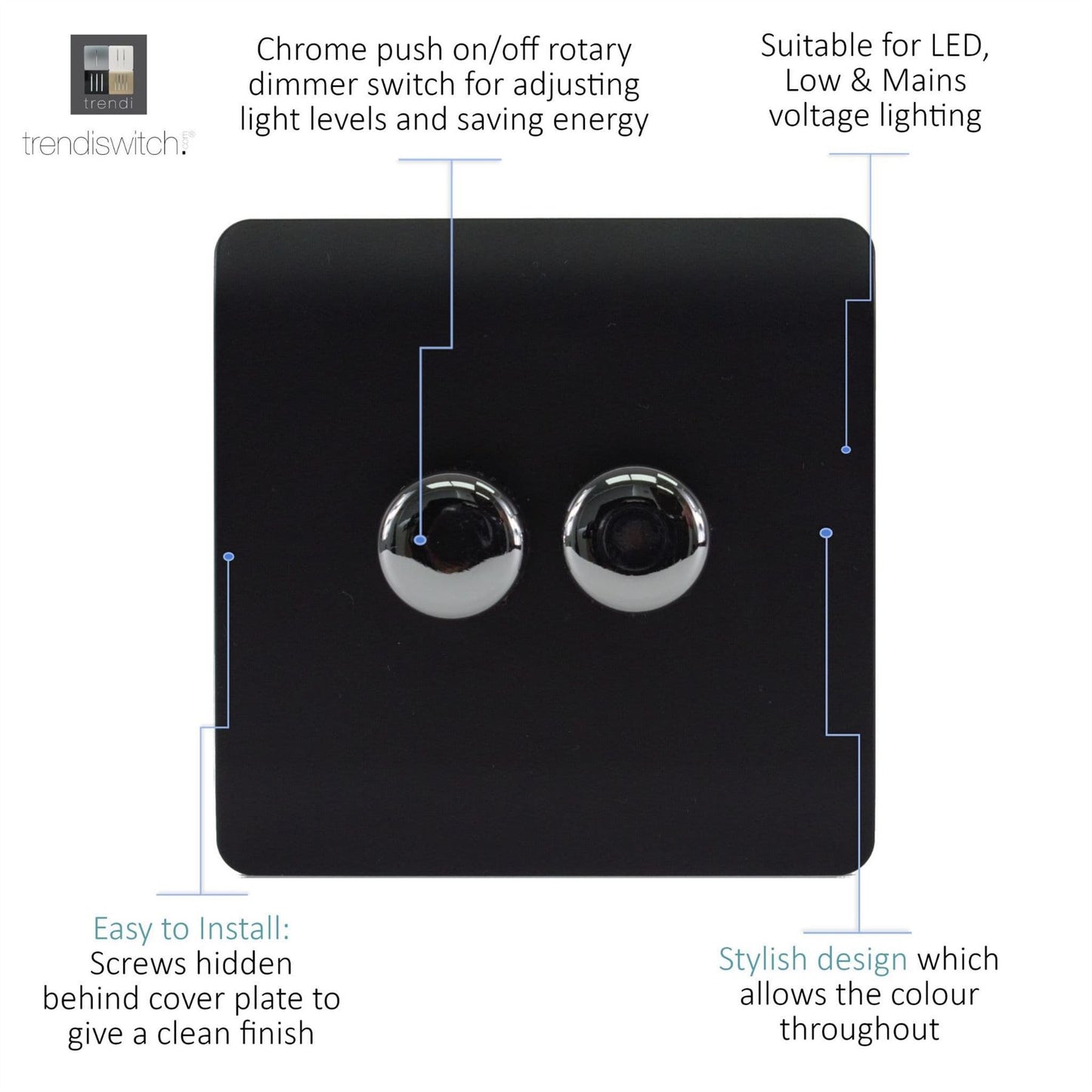 Trendi Switch 2 Gang 1 or 2 way 150w Rotary LED Dimmer Light Switchin Matt Black