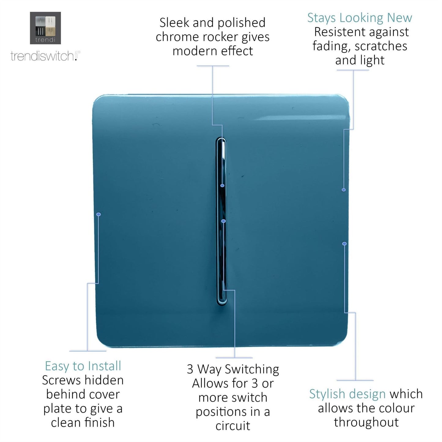 Trendi Switch 1 Gang Intermediate Rocker Light Switchin Ocean Blue