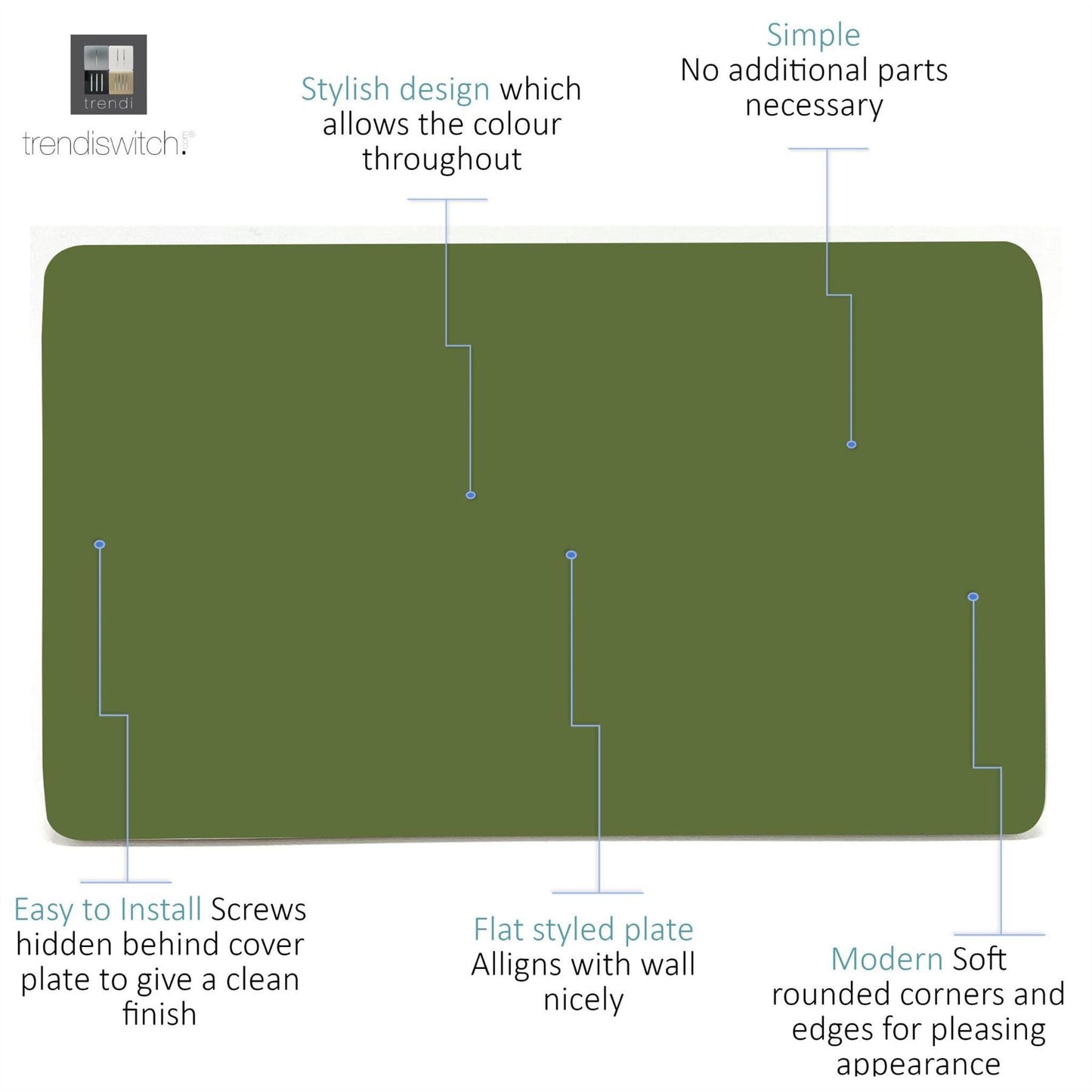Trendi Switch Double Blanking Platein Moss Green