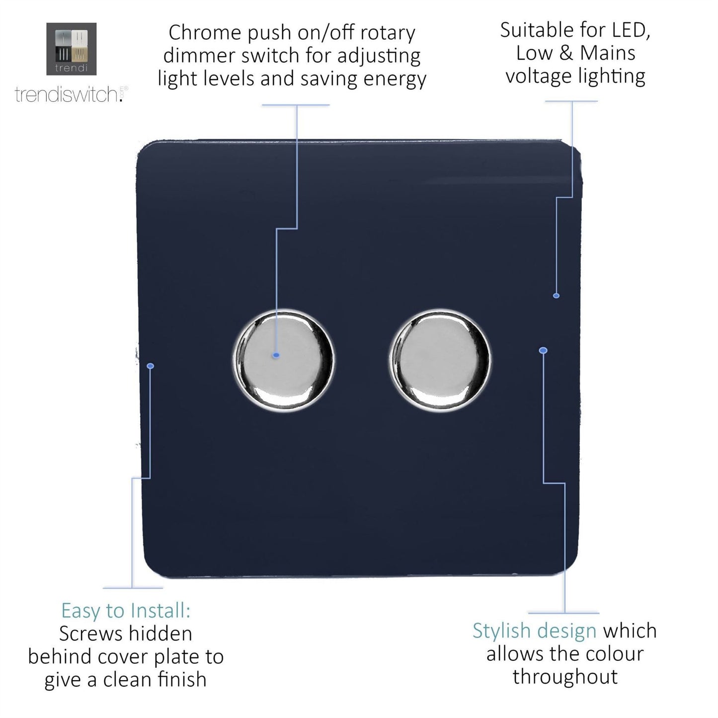 Trendi Switch 2 Gang 1 or 2 way 150w Rotary LED Dimmer Light Switchin Navy Blue