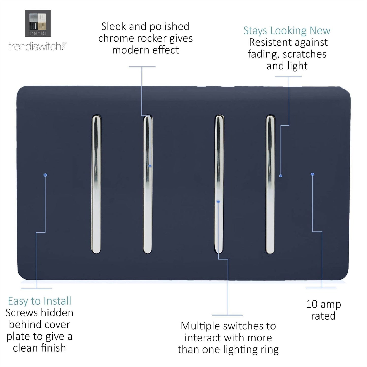 Trendi Switch 4 Gang Light Switch (1x 1 or 2 Way & 3 x Intermediate)in Navy Blue