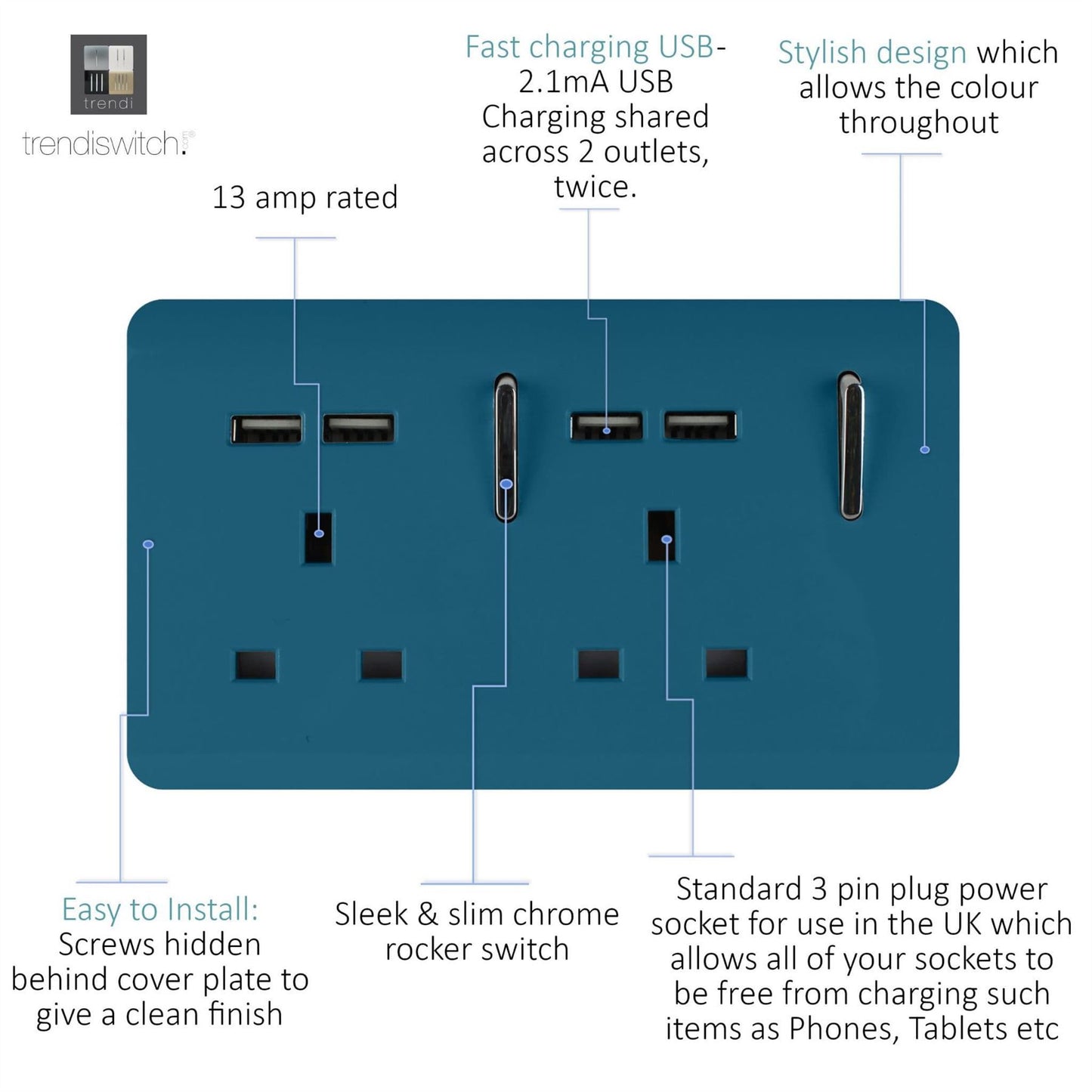 Trendi Switch 2 Gang 4 Port USB 2100mA Plug Socketin Ocean Blue