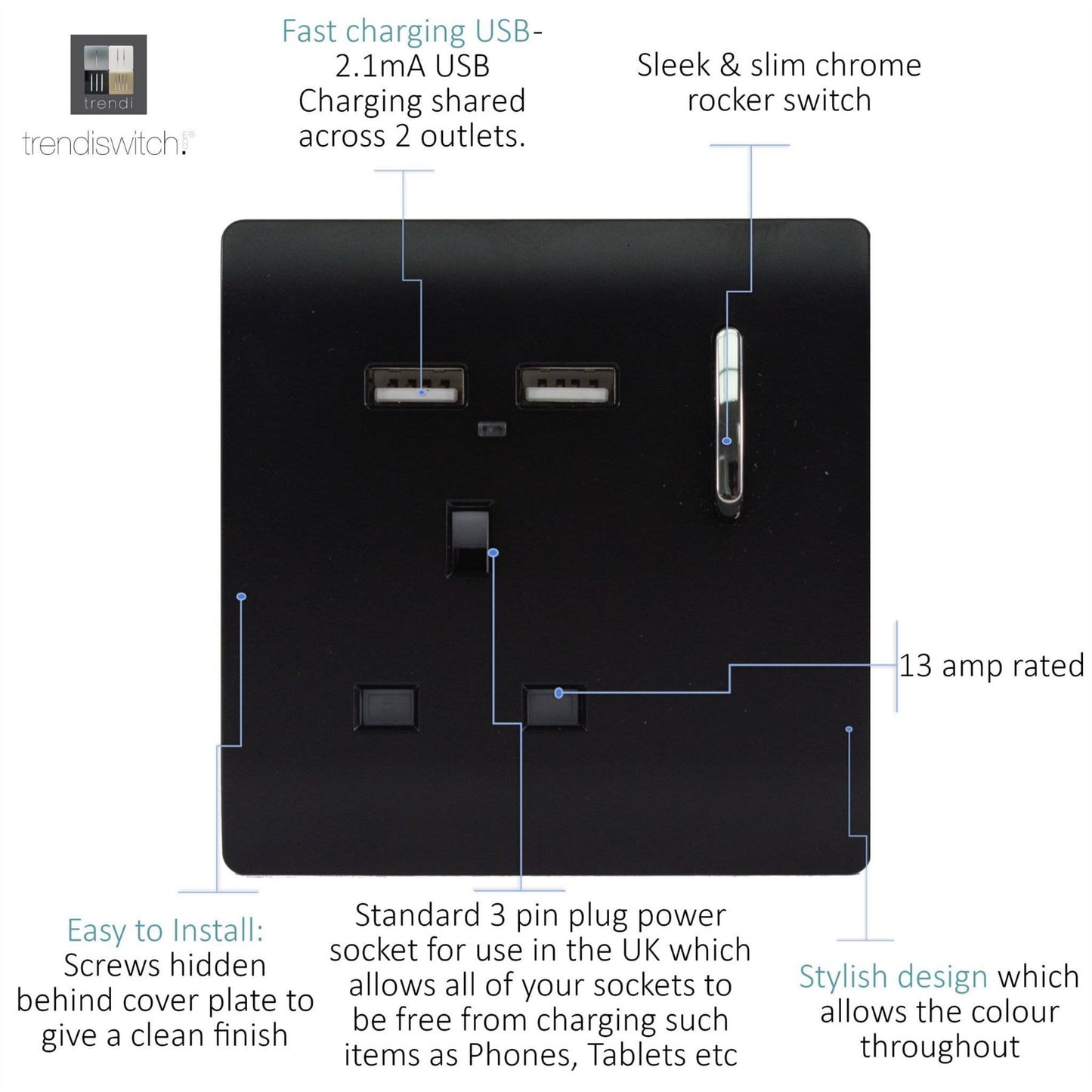 Trendi Switch 1 Gang USB 2100mA Plug Socket in Matt Black