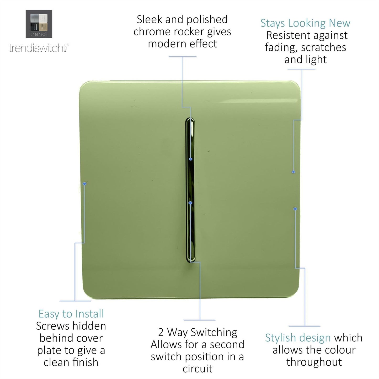 Trendi Switch 1 Gang 1 or 2 way Rocker Light Switchin Moss Green