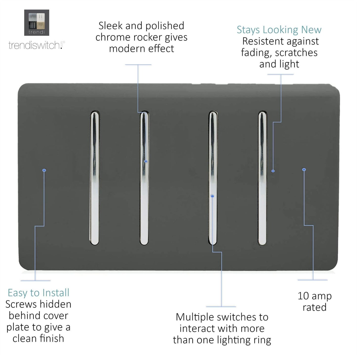 Trendi Switch 4 Gang Light Switch (3x 1 or 2 Way & 1 x Intermediate)in Charcoal Grey