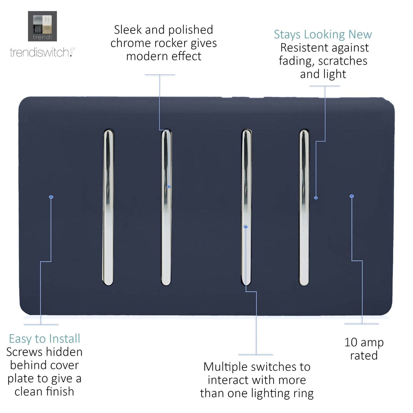 Trendi Switch 4 Gang Light Switch (3x 1 or 2 Way & 1 x Intermediate)in Navy Blue