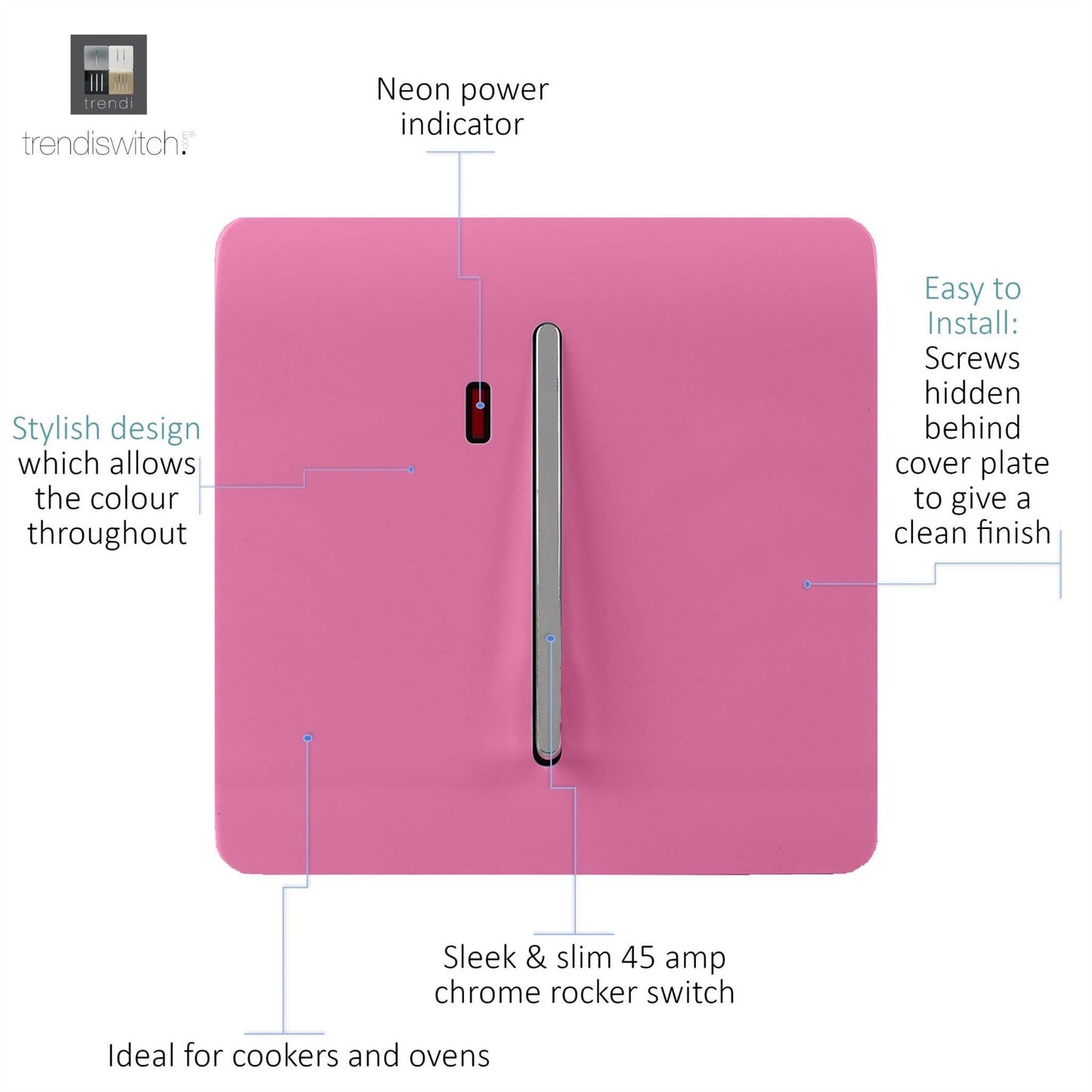 Trendi Switch 1 Gang 20 Amp Heavy Duty Rocker Switchin Candy Pink