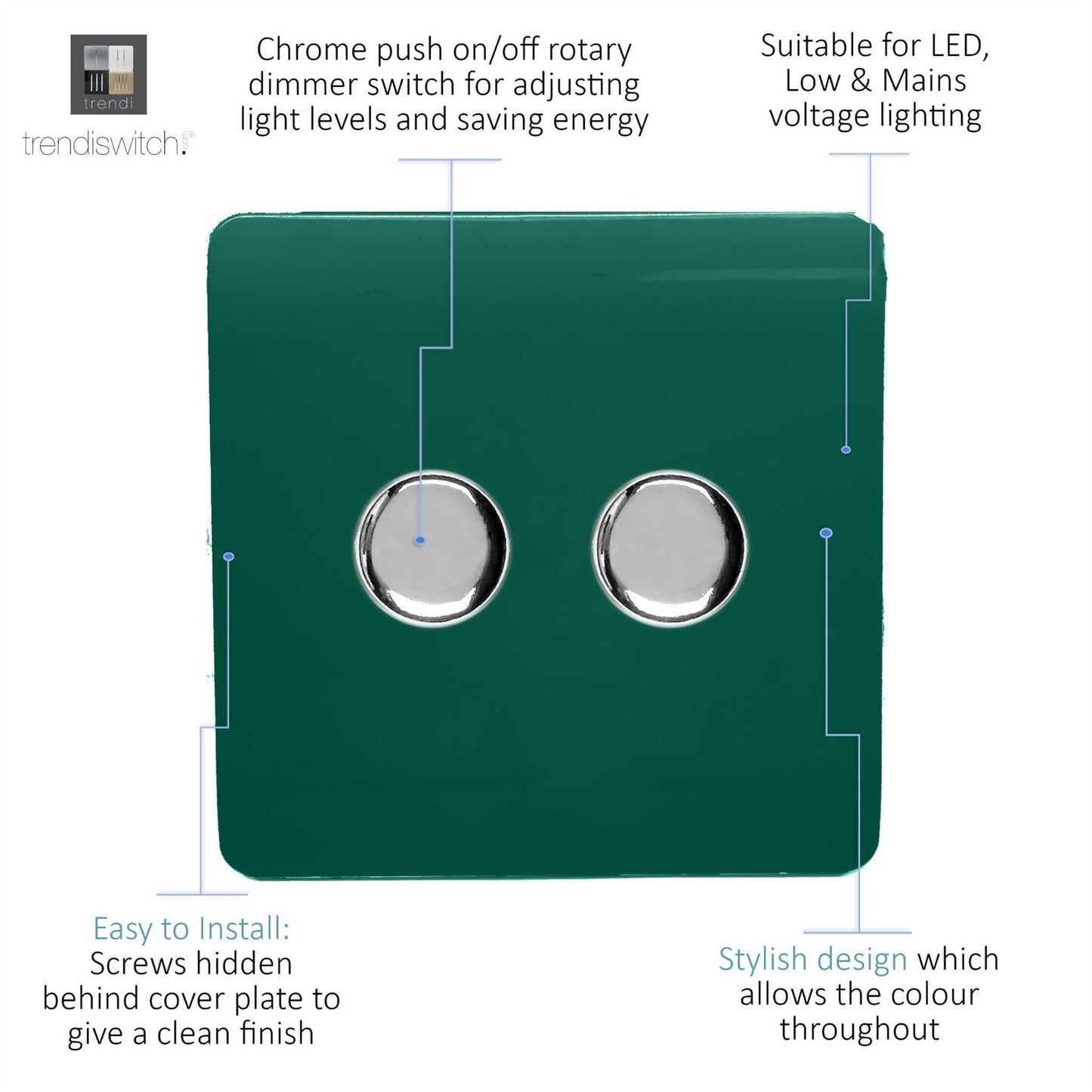 Trendi Switch 2 Gang 1 or 2 way 150w Rotary LED Dimmer Light Switchin Dark Forest Green
